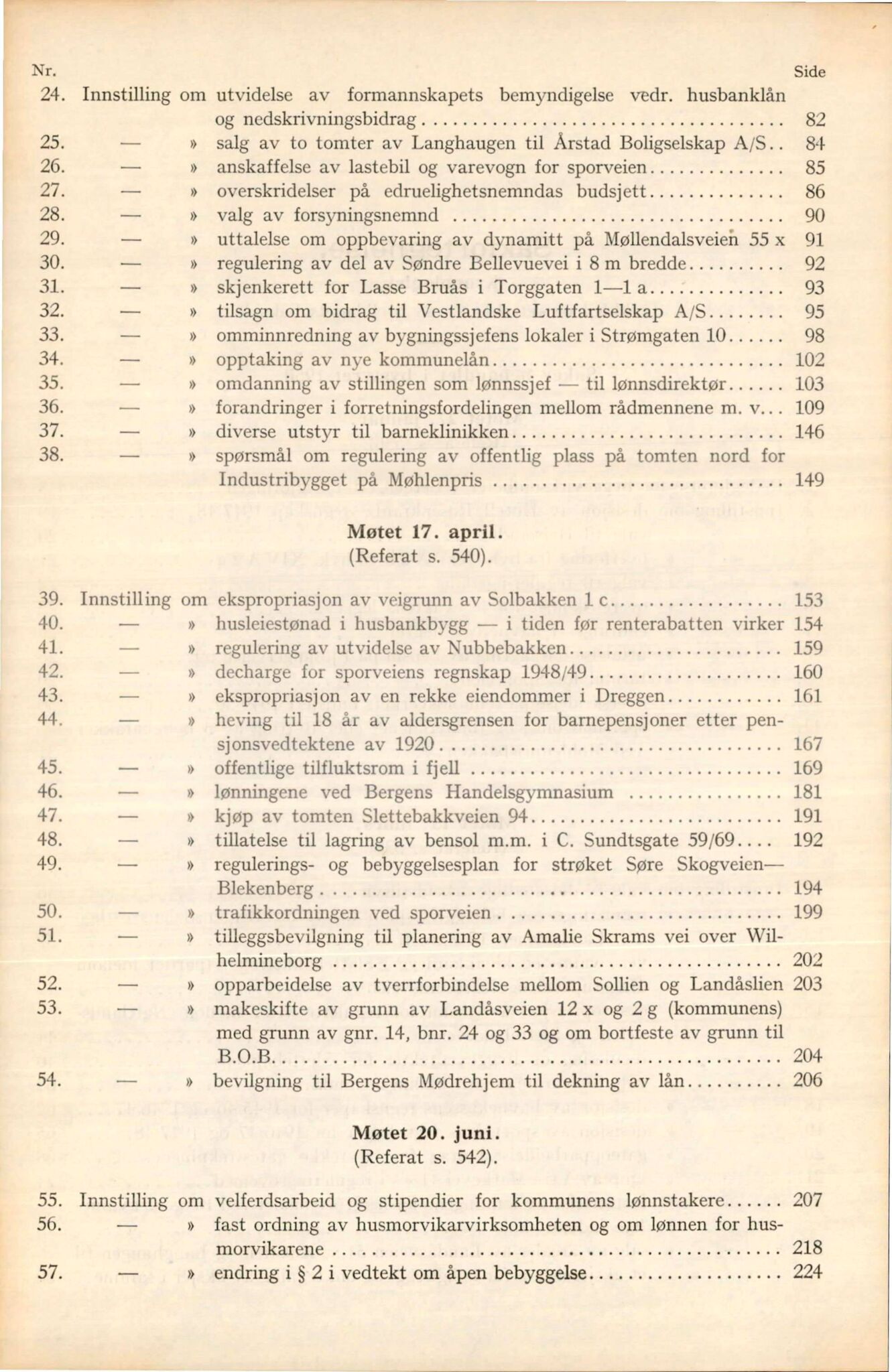 Bergen kommune. Formannskapet, BBA/A-0003/Ad/L0160: Bergens Kommuneforhandlinger, bind I, 1950