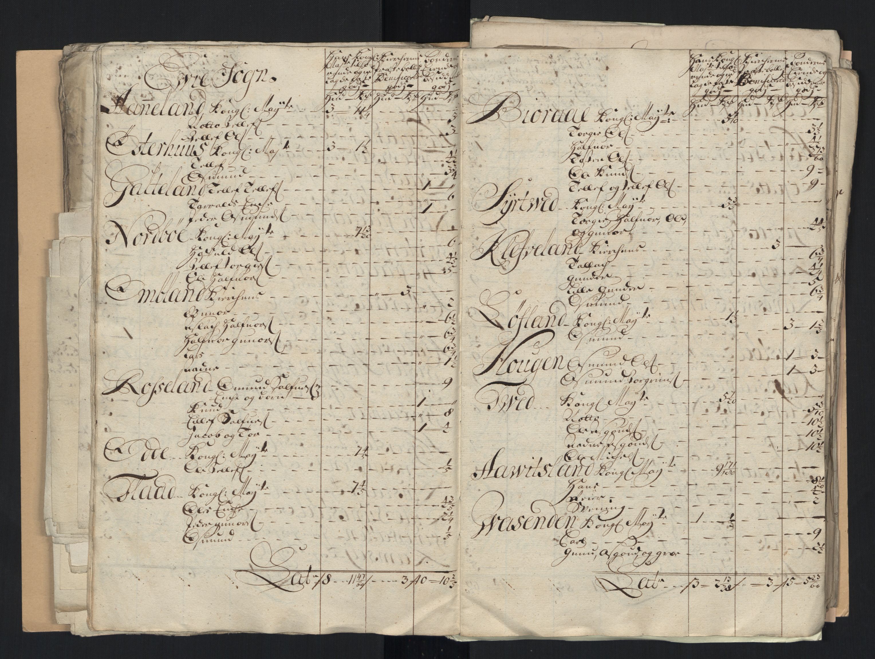 Rentekammeret inntil 1814, Reviderte regnskaper, Fogderegnskap, AV/RA-EA-4092/R40/L2451: Fogderegnskap Råbyggelag, 1714-1715, s. 365
