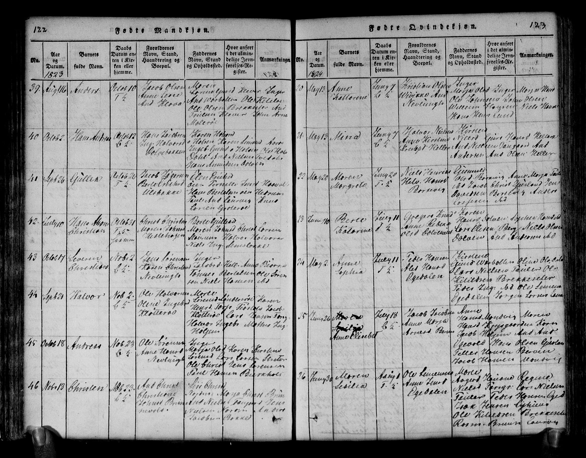 Brunlanes kirkebøker, SAKO/A-342/G/Ga/L0001: Klokkerbok nr. I 1, 1814-1834, s. 122-123