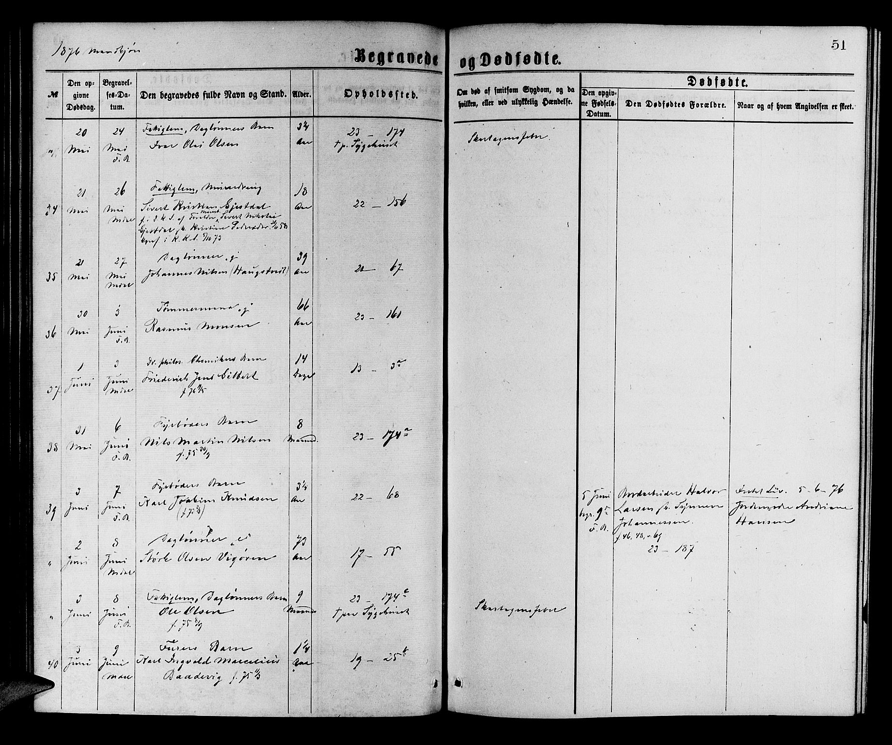 Korskirken sokneprestembete, AV/SAB-A-76101/H/Hab: Klokkerbok nr. E 3, 1871-1883, s. 51