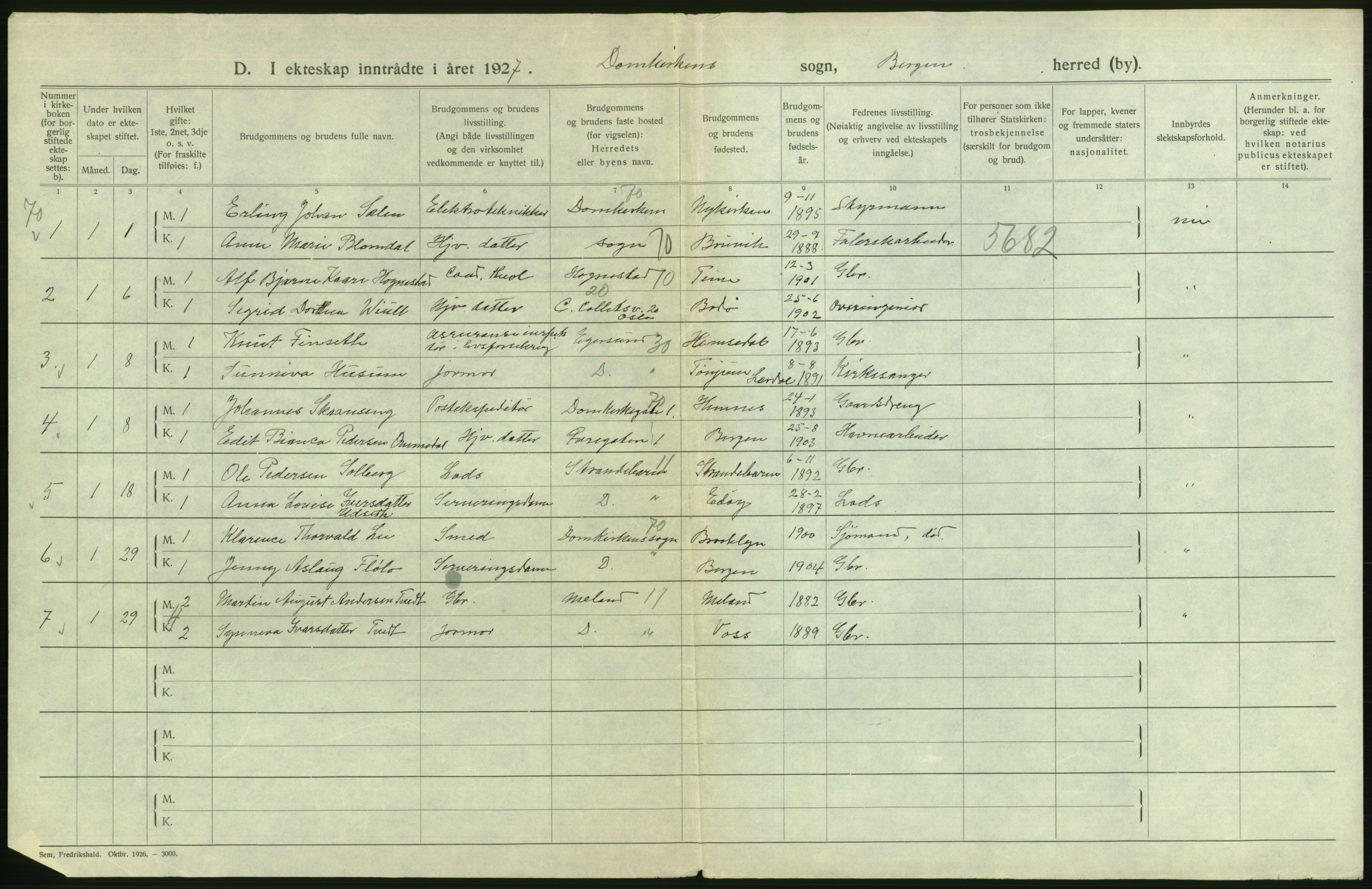 Statistisk sentralbyrå, Sosiodemografiske emner, Befolkning, AV/RA-S-2228/D/Df/Dfc/Dfcg/L0028: Bergen: Gifte, døde., 1927, s. 4