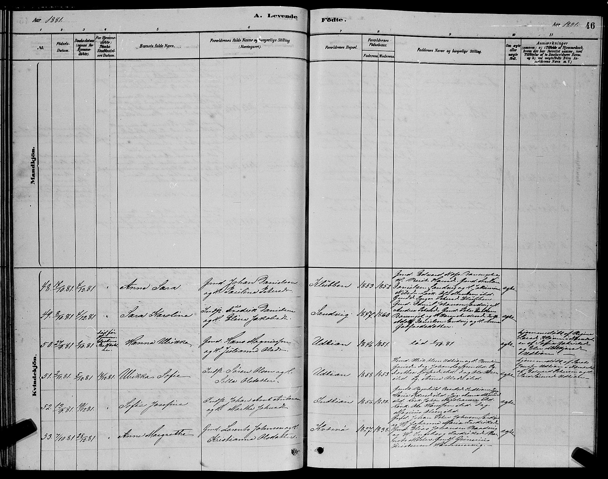 Ministerialprotokoller, klokkerbøker og fødselsregistre - Sør-Trøndelag, SAT/A-1456/640/L0585: Klokkerbok nr. 640C03, 1878-1891, s. 46