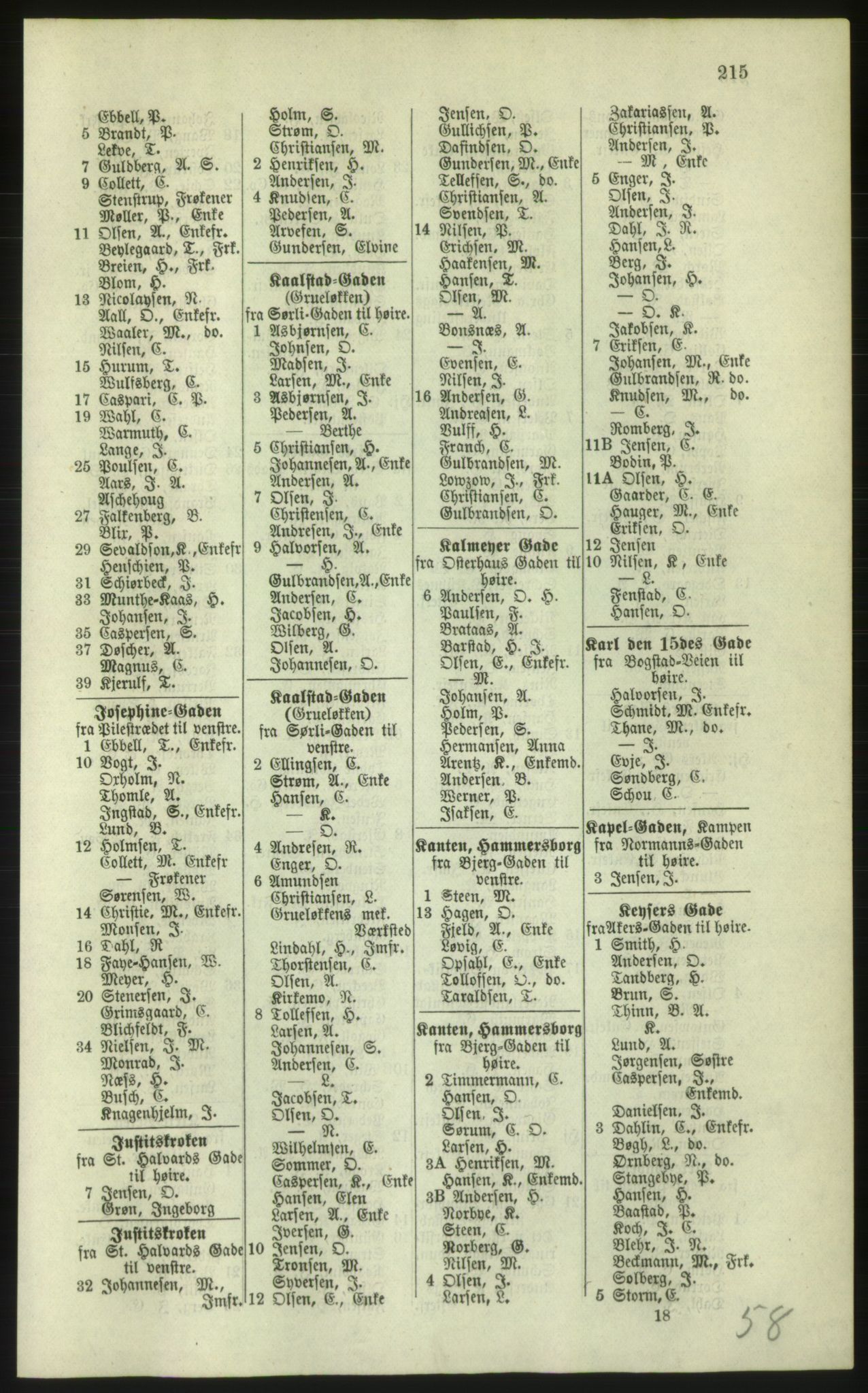 Kristiania/Oslo adressebok, PUBL/-, 1879, s. 215