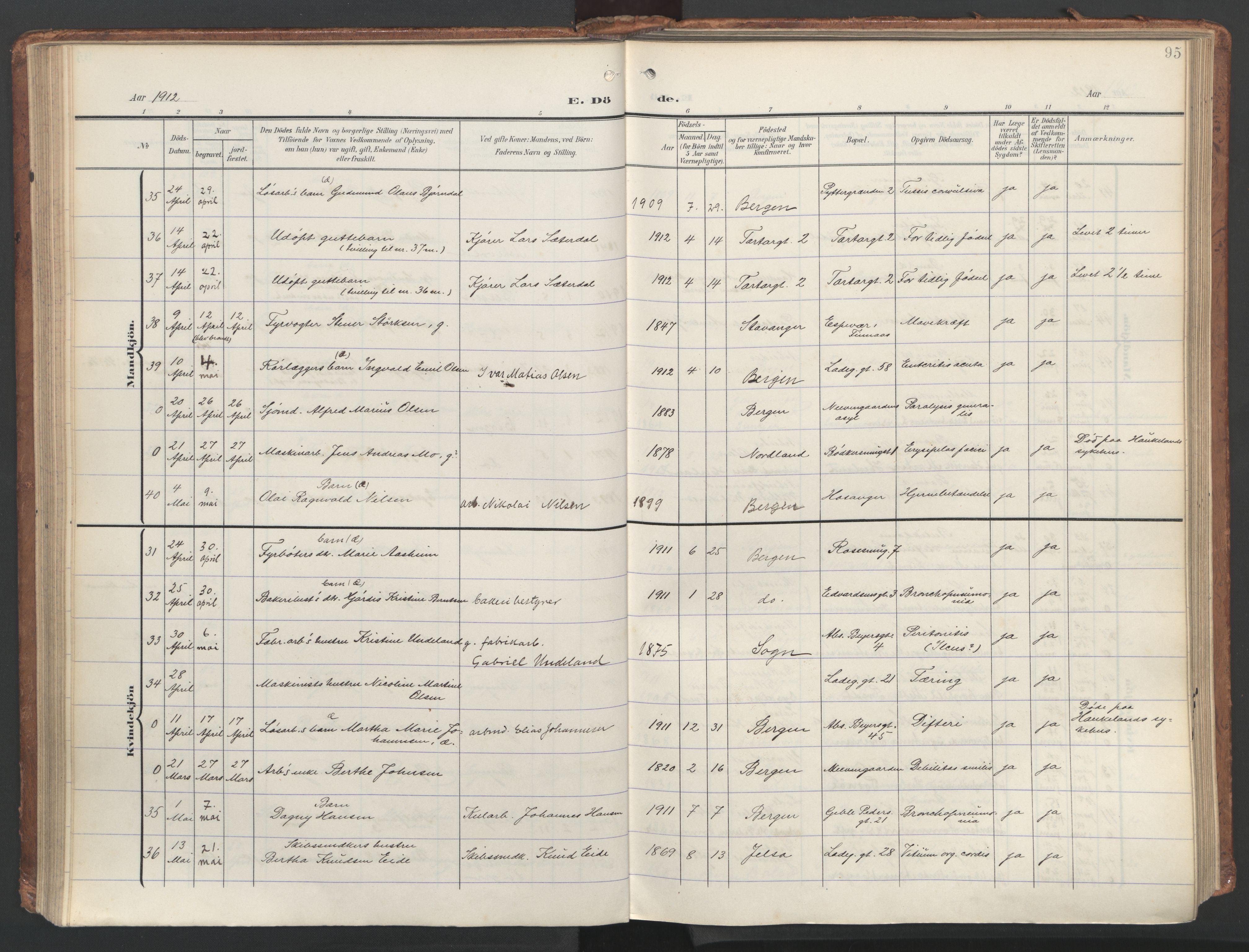 Sandviken Sokneprestembete, SAB/A-77601/H/Ha/L0019: Ministerialbok nr. E 2, 1905-1933, s. 95