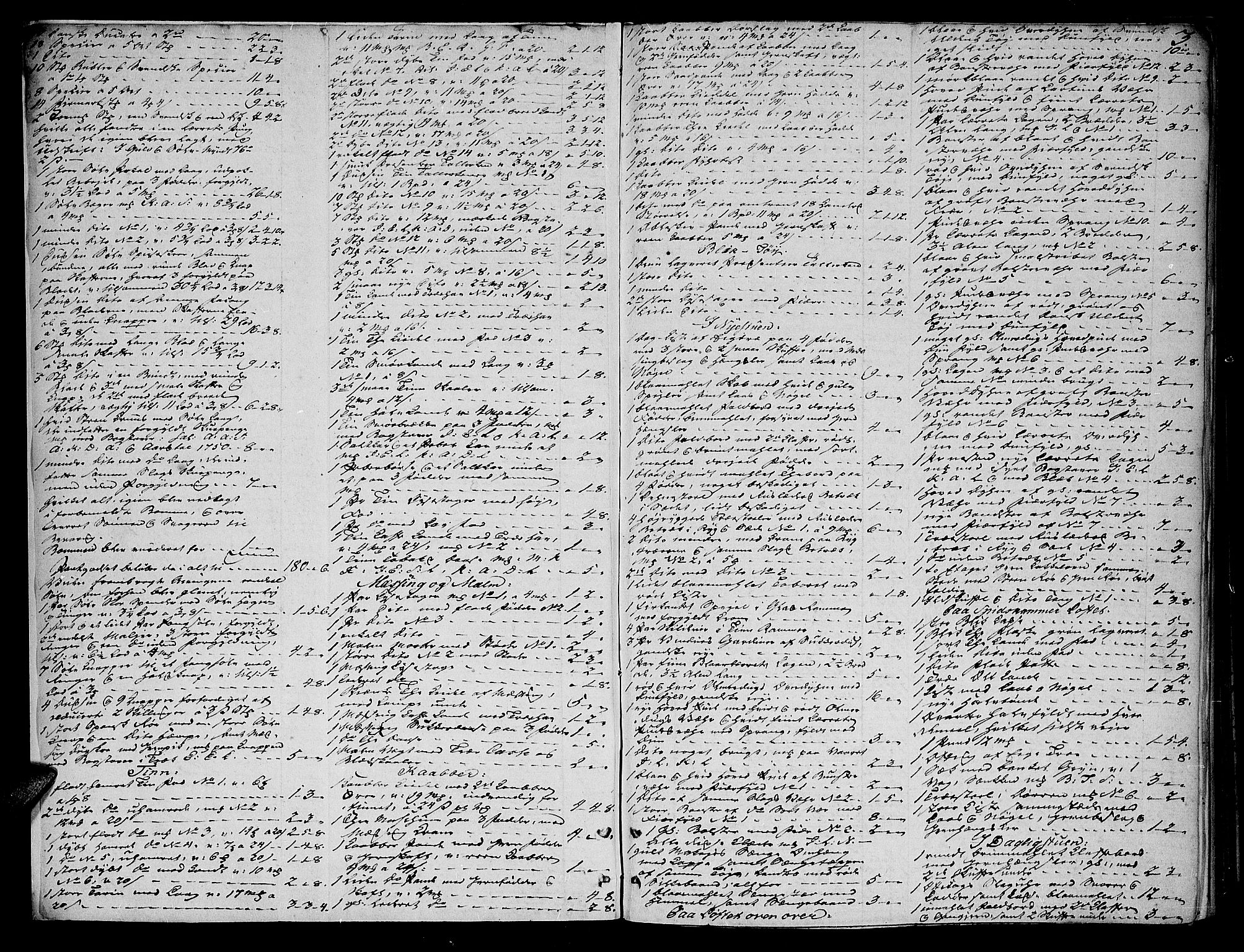 Salten sorenskriveri, AV/SAT-A-4578/1/3/3A/L0034: Skifteprotokoll 16a, 1802-1804, s. 2b-3a