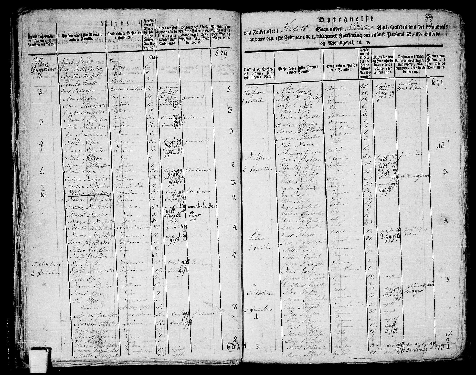 RA, Folketelling 1801 for 1866P Hadsel prestegjeld, 1801, s. 678b-679a