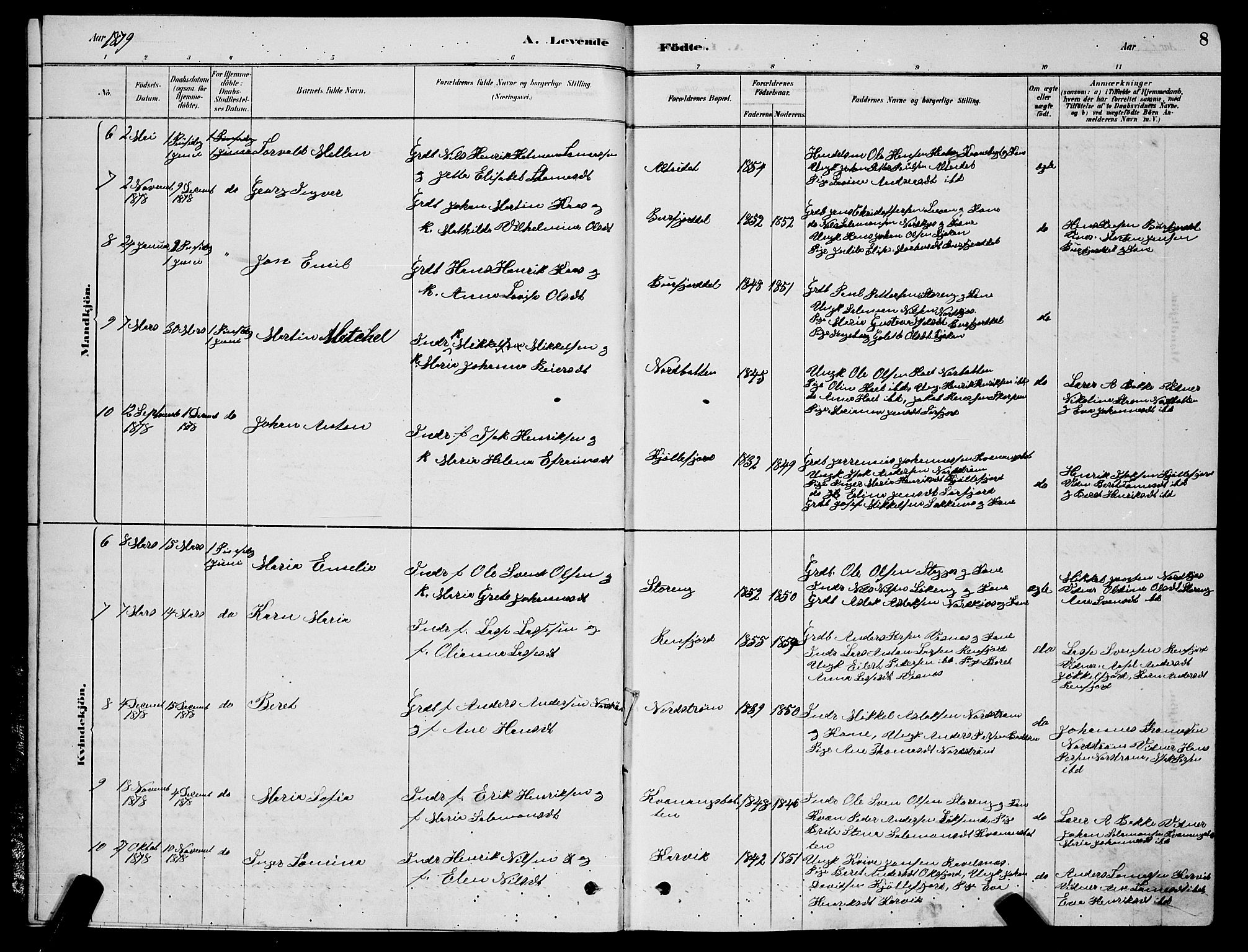 Skjervøy sokneprestkontor, SATØ/S-1300/H/Ha/Hab/L0015klokker: Klokkerbok nr. 15, 1878-1890, s. 8