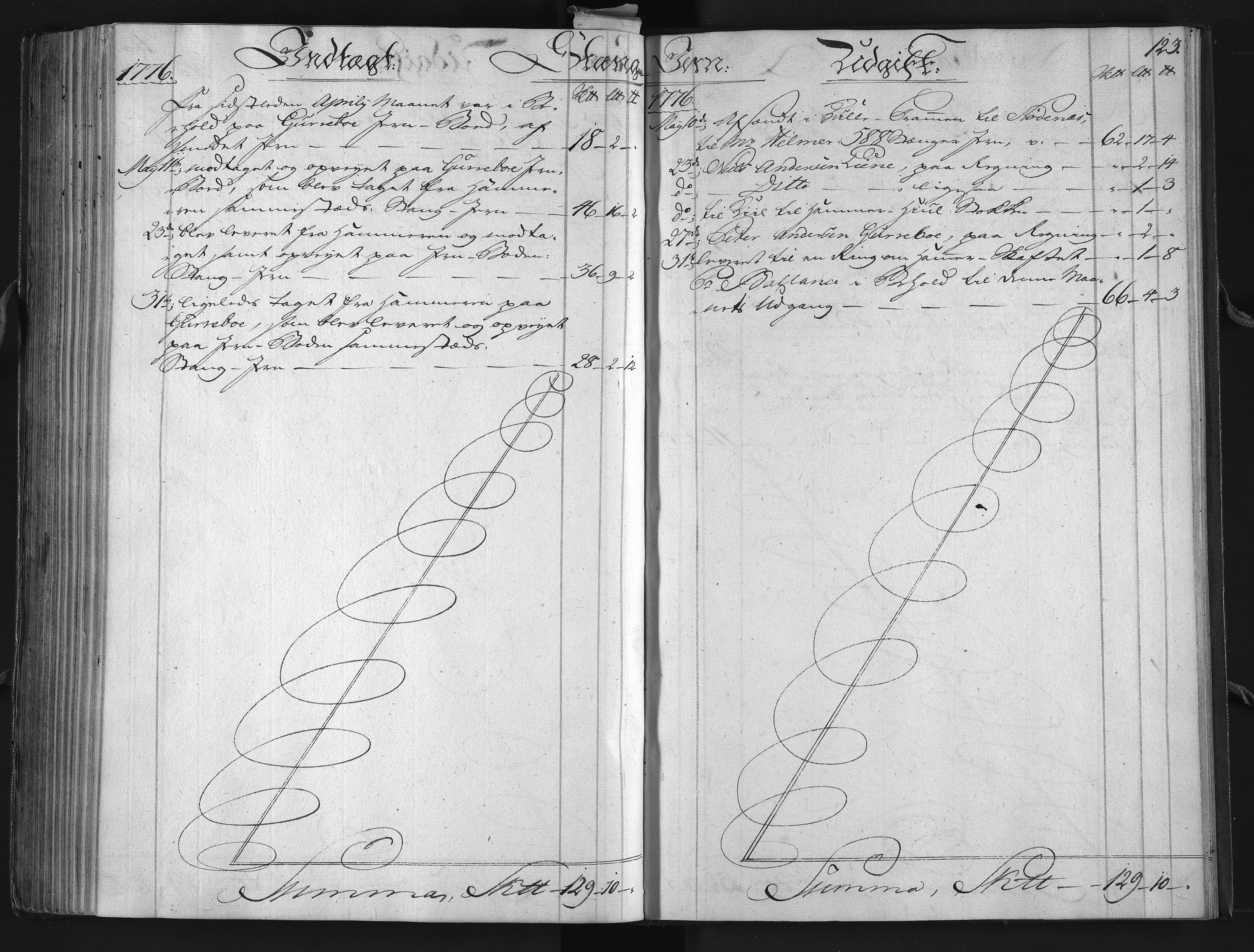 Froland Verk, AAKS/DA-1023/1/01/L0003: Hammerbok, 1772-1776, s. 123