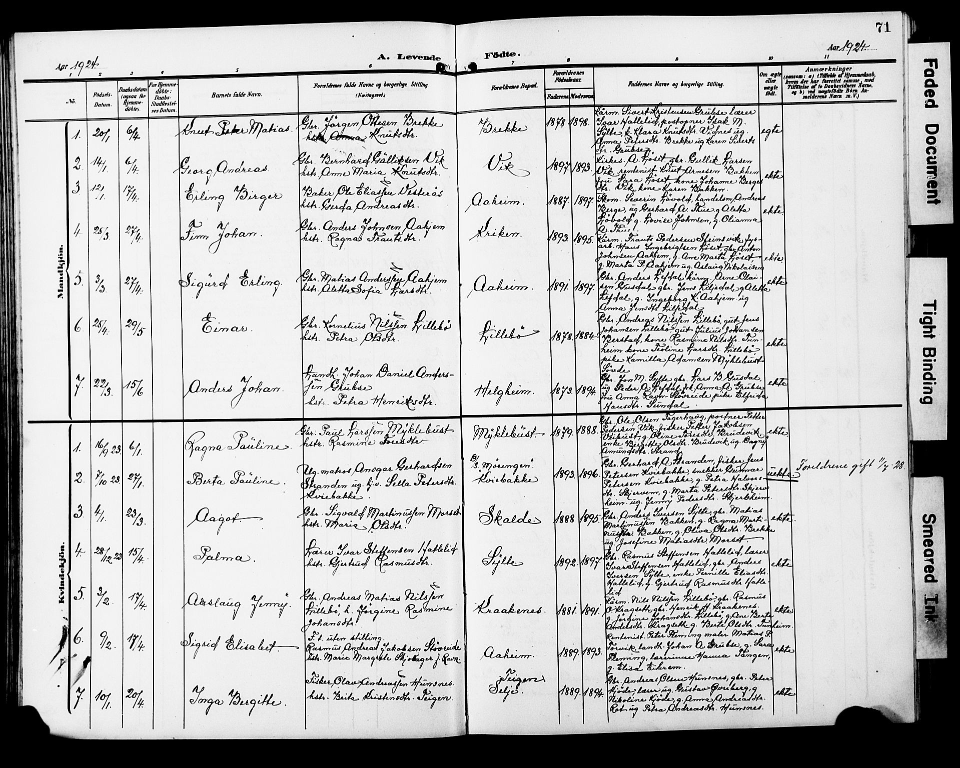 Ministerialprotokoller, klokkerbøker og fødselsregistre - Møre og Romsdal, SAT/A-1454/501/L0018: Klokkerbok nr. 501C04, 1902-1930, s. 71