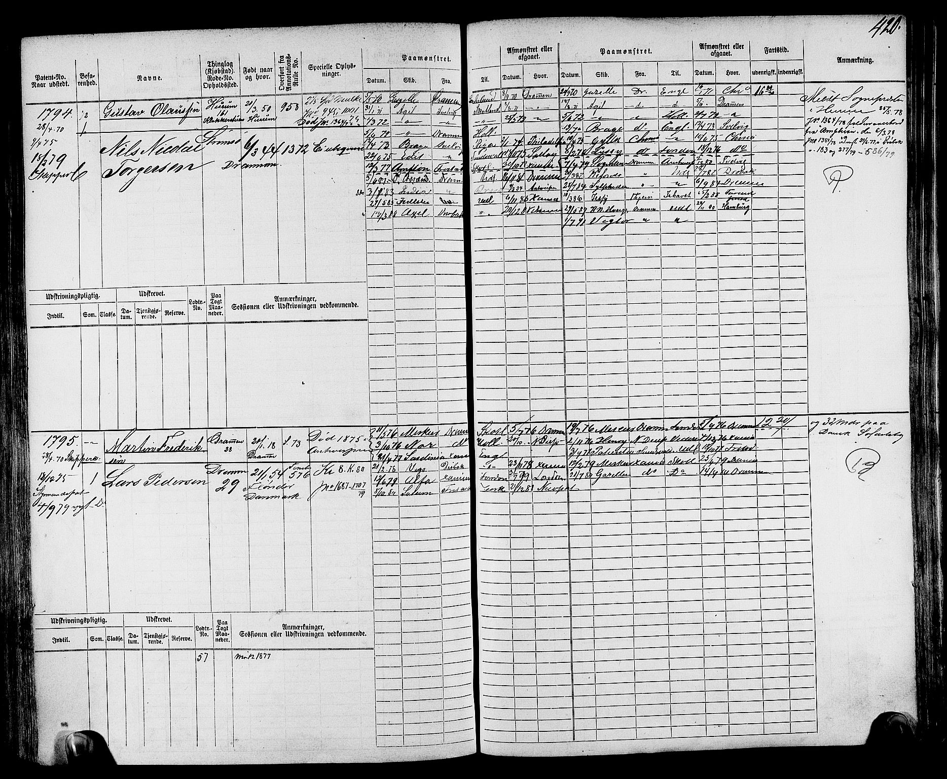 Drammen innrulleringsdistrikt, AV/SAKO-A-781/F/Fc/L0002: Hovedrulle, 1869, s. 430