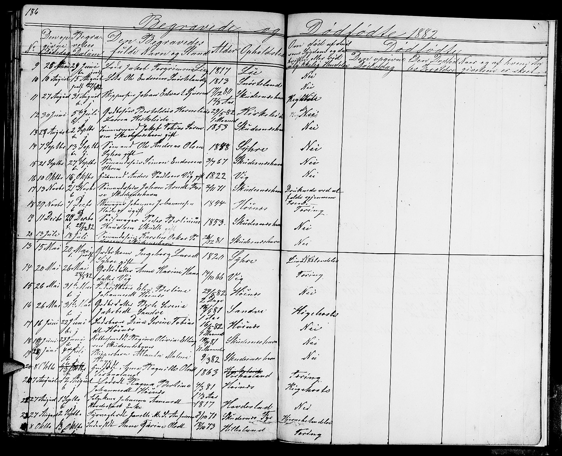 Skudenes sokneprestkontor, AV/SAST-A -101849/H/Ha/Hab/L0004: Klokkerbok nr. B 4, 1865-1884, s. 186