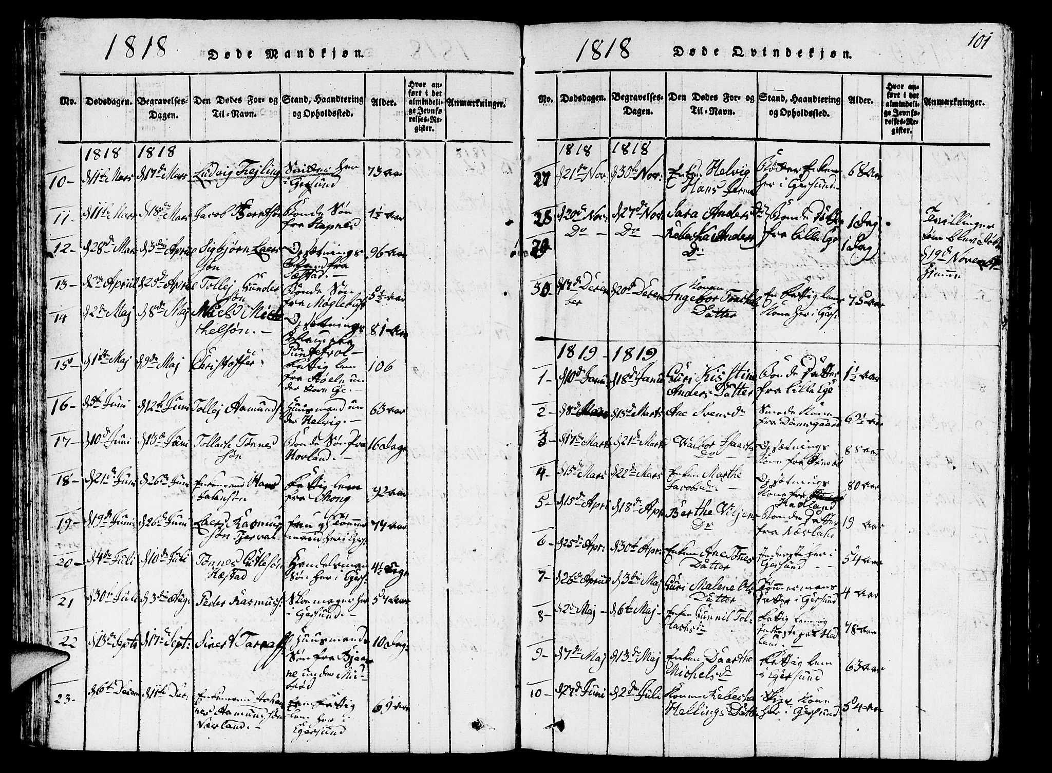 Eigersund sokneprestkontor, SAST/A-101807/S09/L0001: Klokkerbok nr. B 1, 1815-1827, s. 101