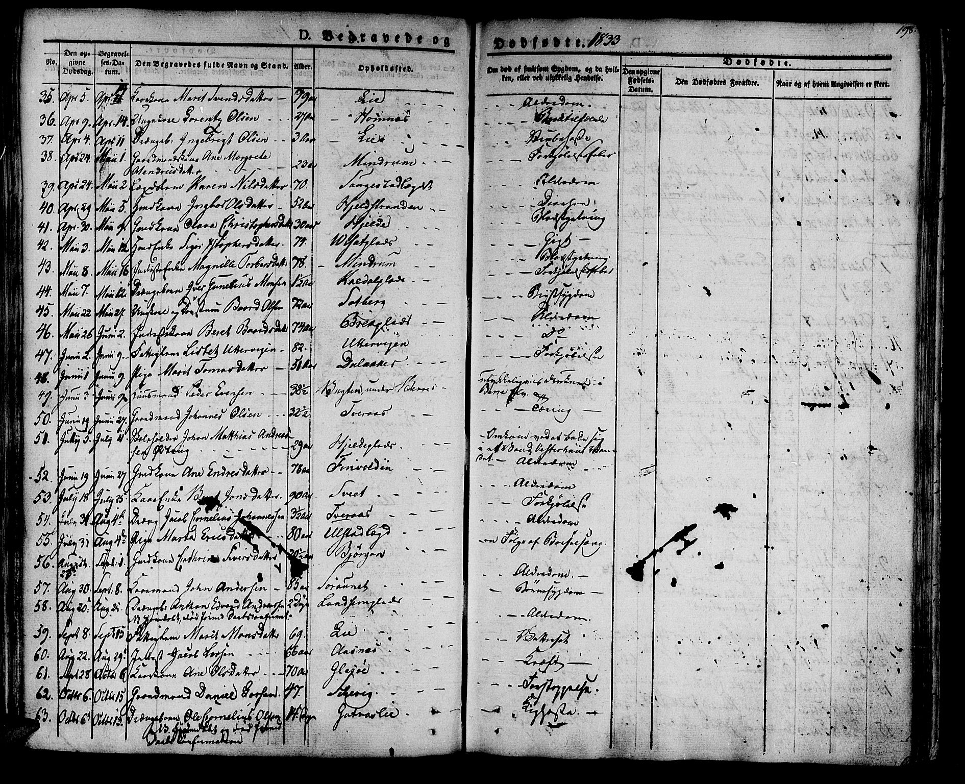 Ministerialprotokoller, klokkerbøker og fødselsregistre - Nord-Trøndelag, AV/SAT-A-1458/741/L0390: Ministerialbok nr. 741A04, 1822-1836, s. 198