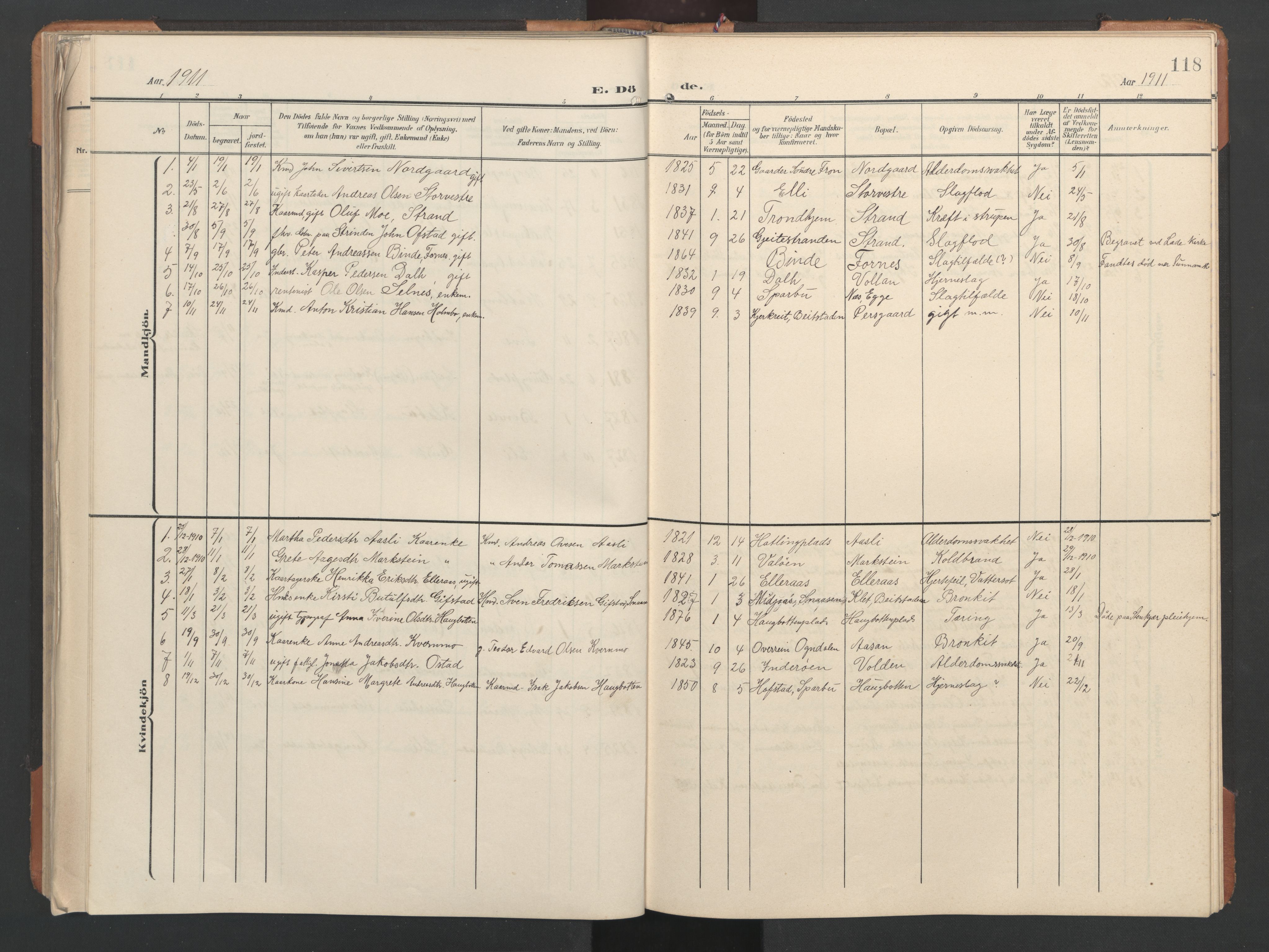 Ministerialprotokoller, klokkerbøker og fødselsregistre - Nord-Trøndelag, SAT/A-1458/746/L0455: Klokkerbok nr. 746C01, 1908-1933, s. 118