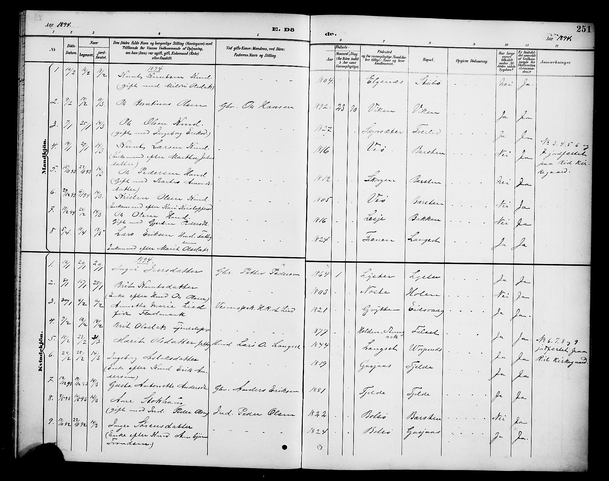 Ministerialprotokoller, klokkerbøker og fødselsregistre - Møre og Romsdal, SAT/A-1454/551/L0632: Klokkerbok nr. 551C04, 1894-1920, s. 251