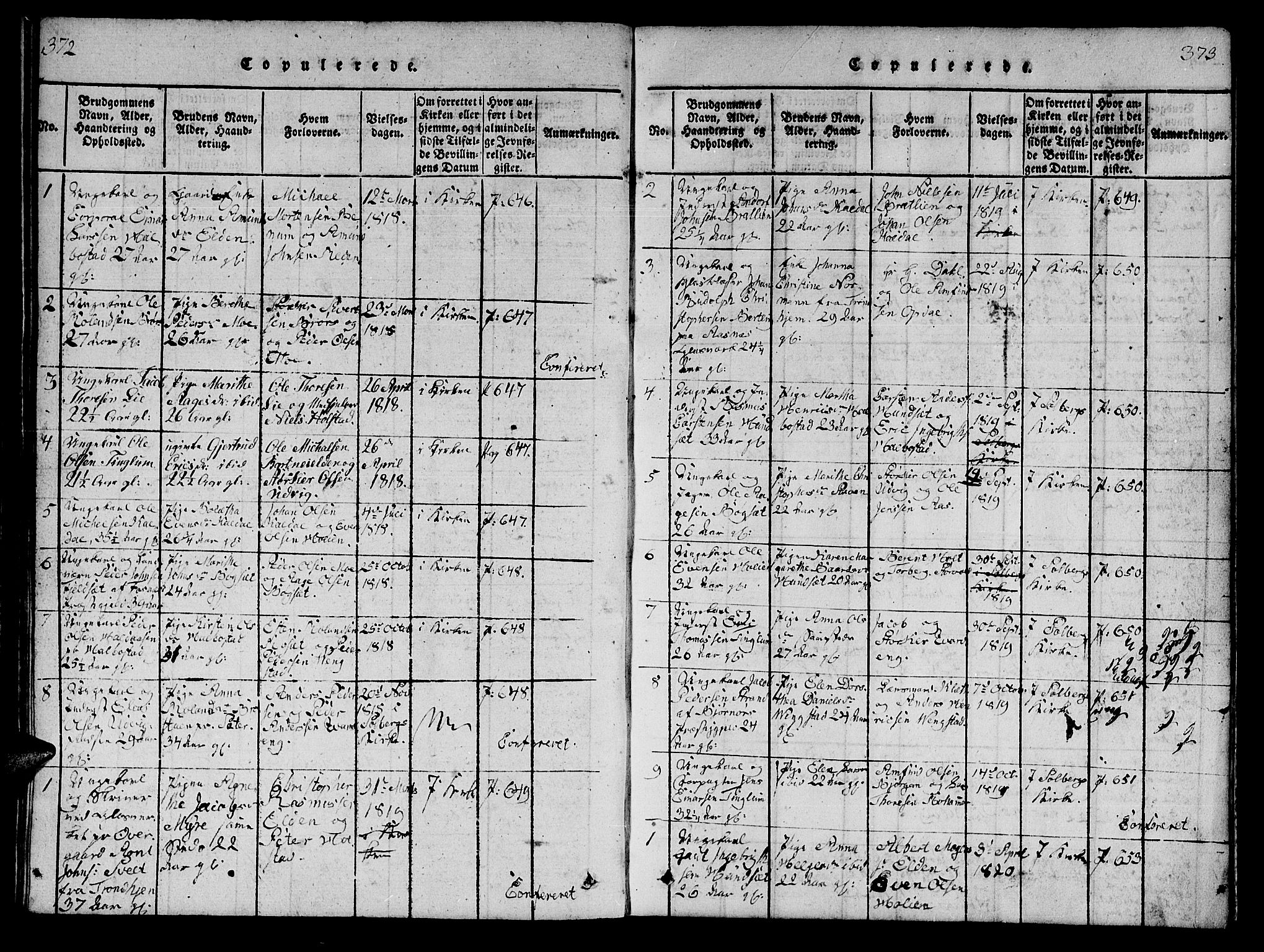 Ministerialprotokoller, klokkerbøker og fødselsregistre - Nord-Trøndelag, AV/SAT-A-1458/742/L0411: Klokkerbok nr. 742C02, 1817-1825, s. 372-373