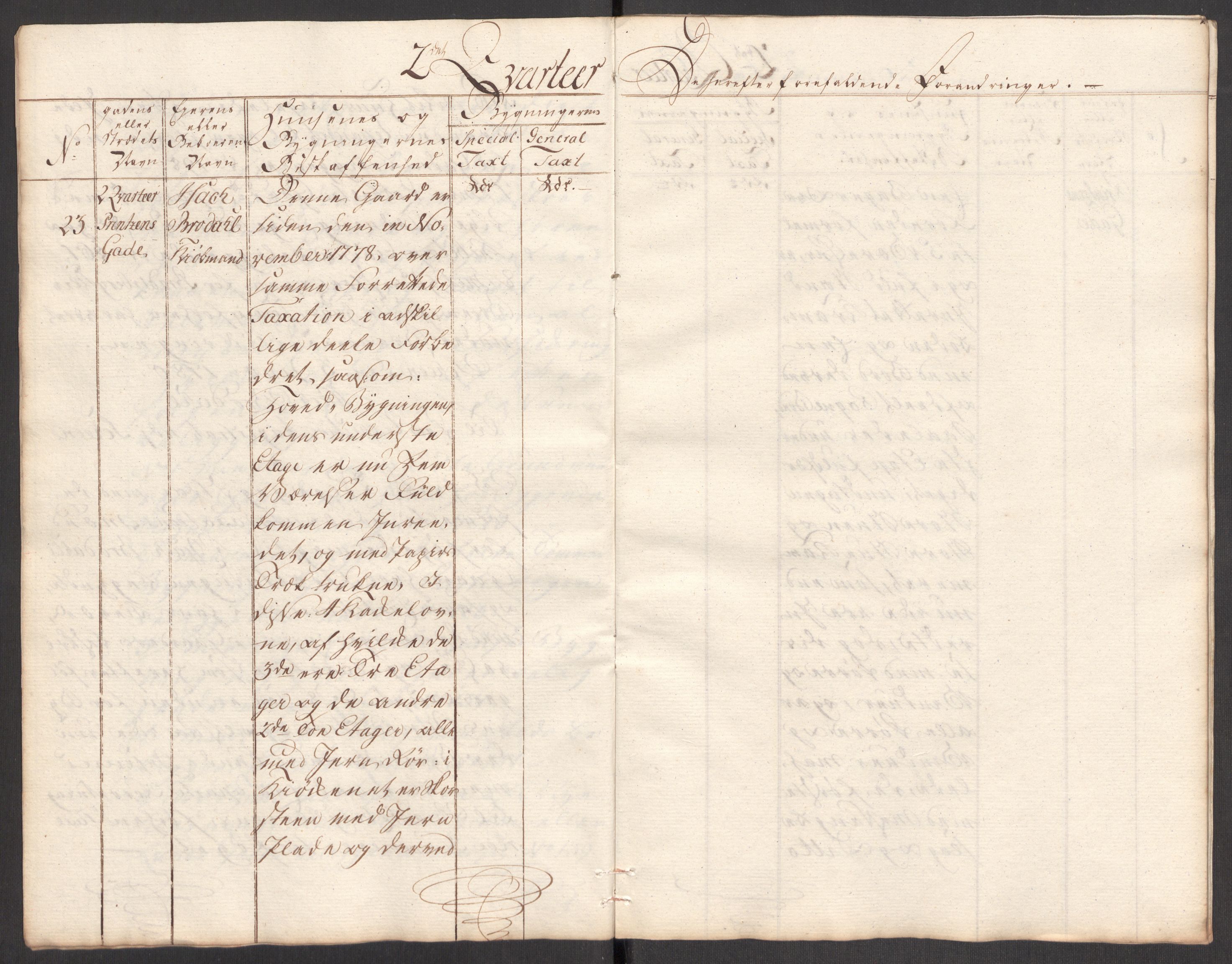 Kommersekollegiet, Brannforsikringskontoret 1767-1814, AV/RA-EA-5458/F/Fa/L0044b/0002: Skien / Branntakst over "nogle Gaarde og Huuse udi Scheen som siden Ildebranden in Novemb 1777 deels af sine ere opførte og deels reparerede", 1780