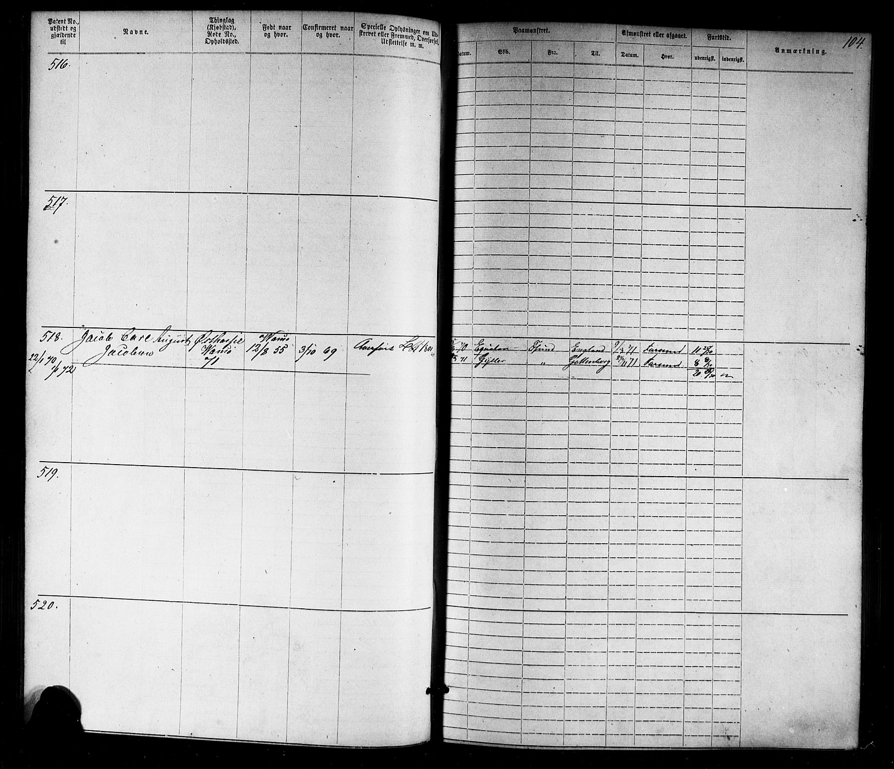 Farsund mønstringskrets, SAK/2031-0017/F/Fa/L0005: Annotasjonsrulle nr 1-1910 med register, Z-2, 1869-1877, s. 130