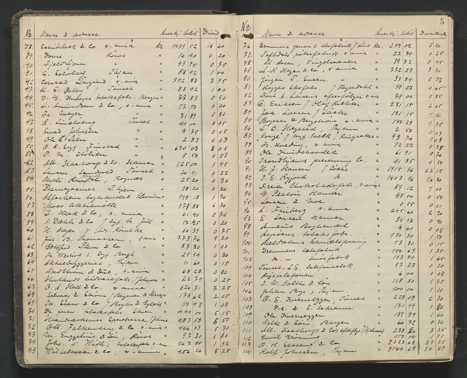 Nord-Østerdal tingrett, AV/SAH-TING-020/J/Jd/L0006: Skifteutlodningsprotokoll, 1907-1920, s. 5