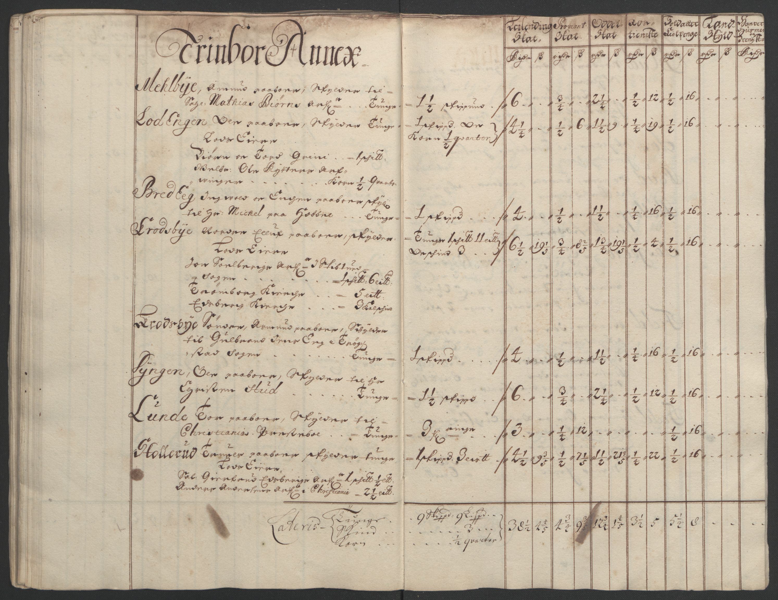 Rentekammeret inntil 1814, Reviderte regnskaper, Fogderegnskap, RA/EA-4092/R07/L0284: Fogderegnskap Rakkestad, Heggen og Frøland, 1694, s. 201