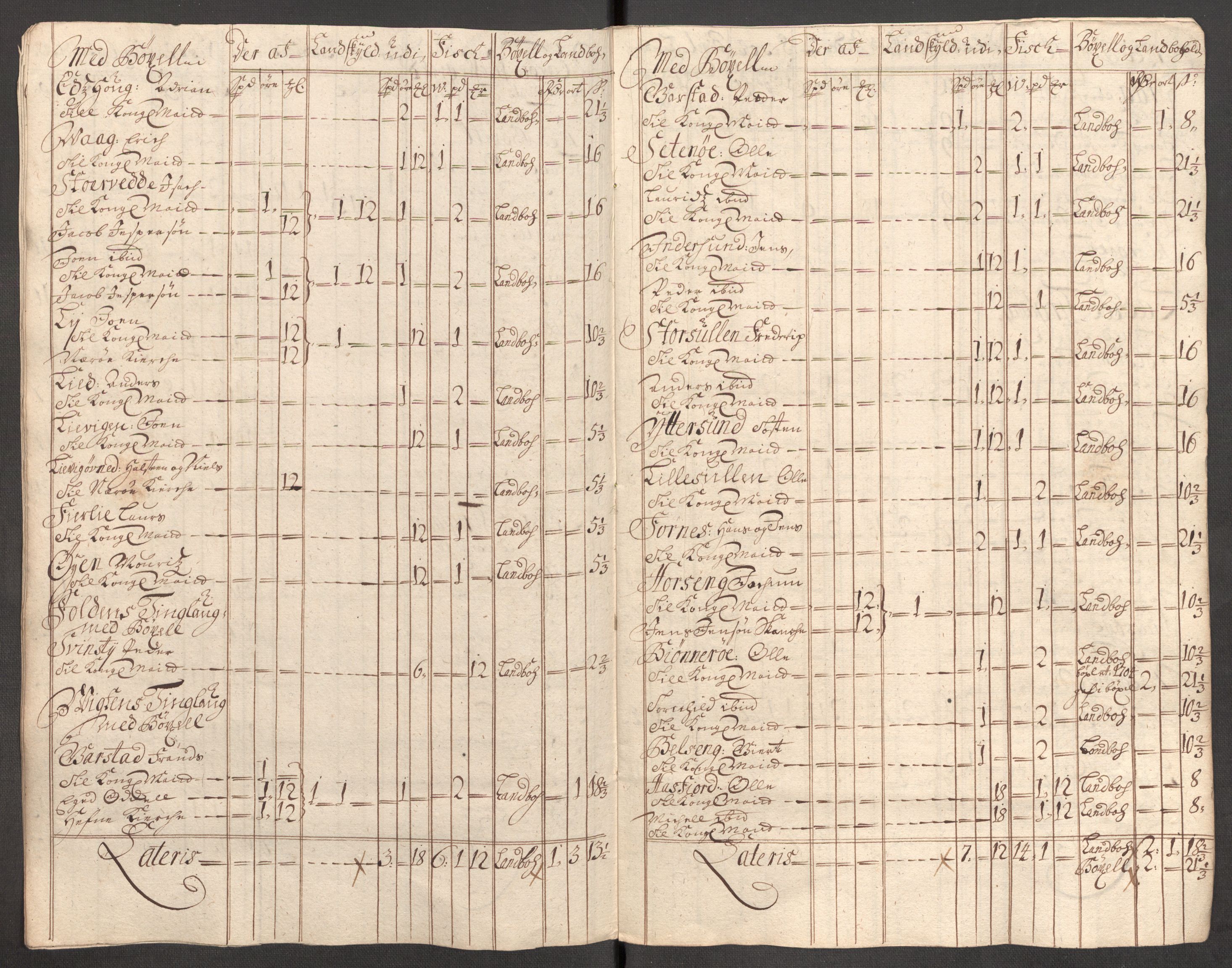 Rentekammeret inntil 1814, Reviderte regnskaper, Fogderegnskap, AV/RA-EA-4092/R64/L4428: Fogderegnskap Namdal, 1703-1704, s. 302