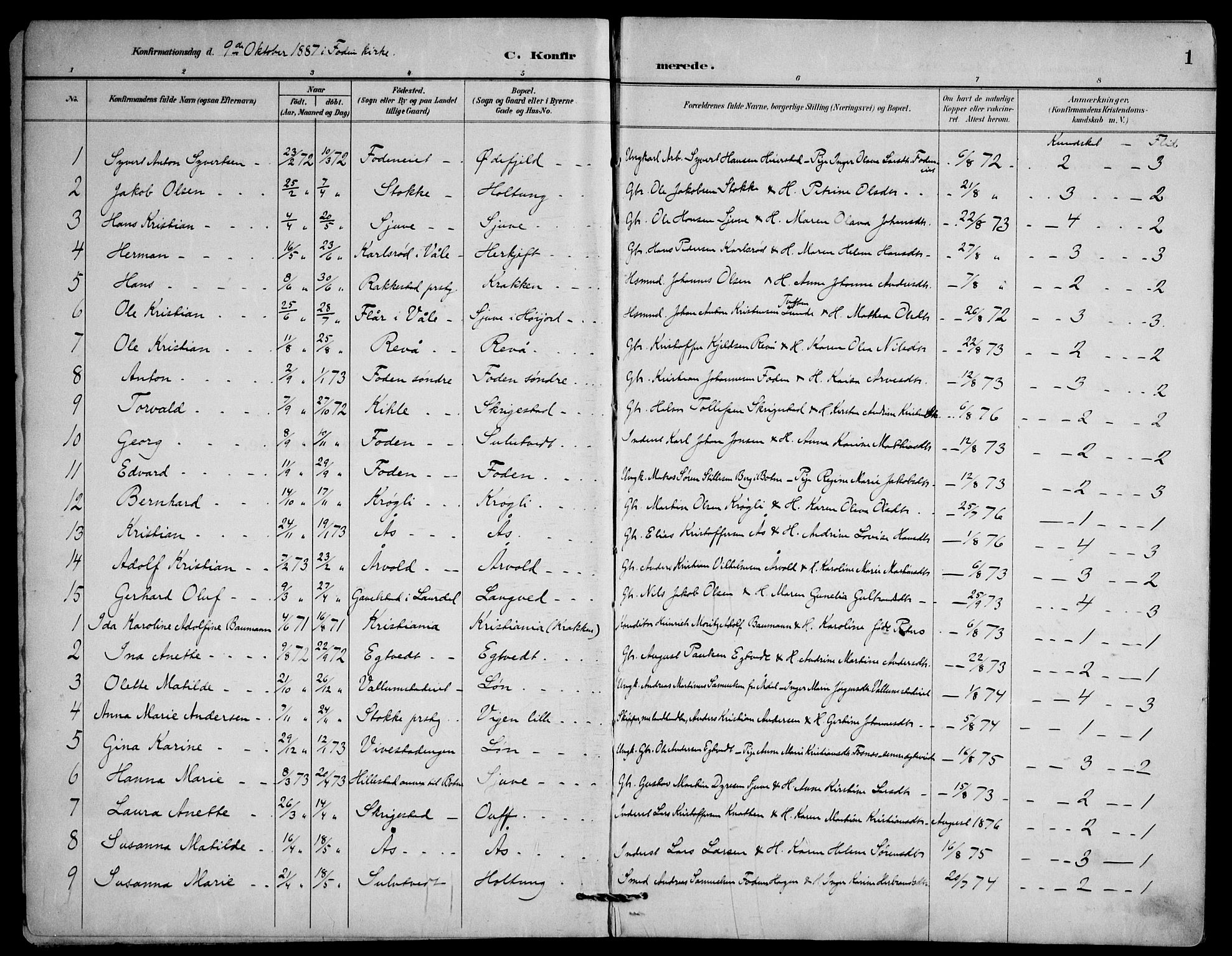 Ramnes kirkebøker, AV/SAKO-A-314/F/Fd/L0003: Residerende kapellans bok nr. IV 3, 1887-1907, s. 1