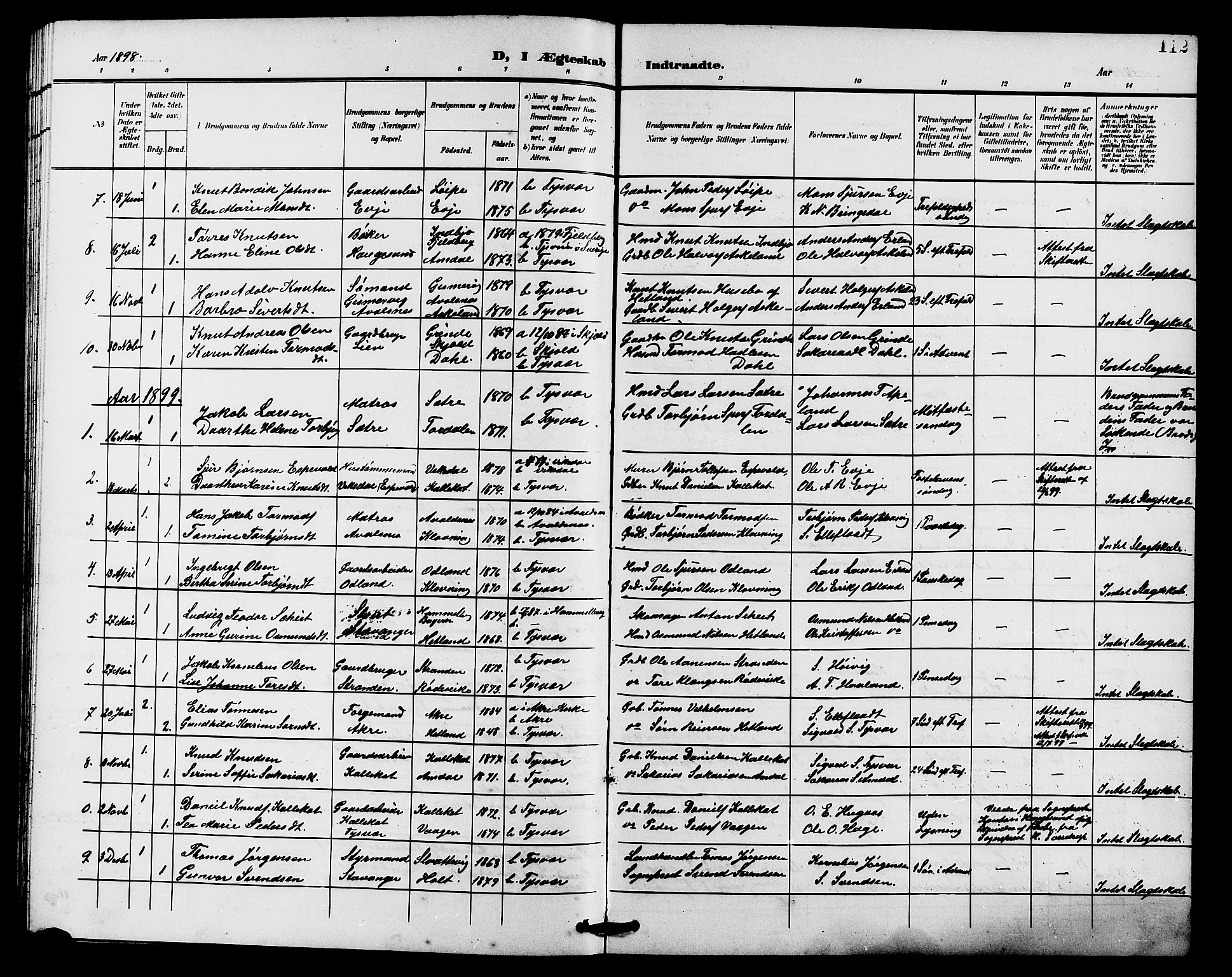 Tysvær sokneprestkontor, AV/SAST-A -101864/H/Ha/Haa/L0008: Ministerialbok nr. A 8, 1897-1912, s. 112