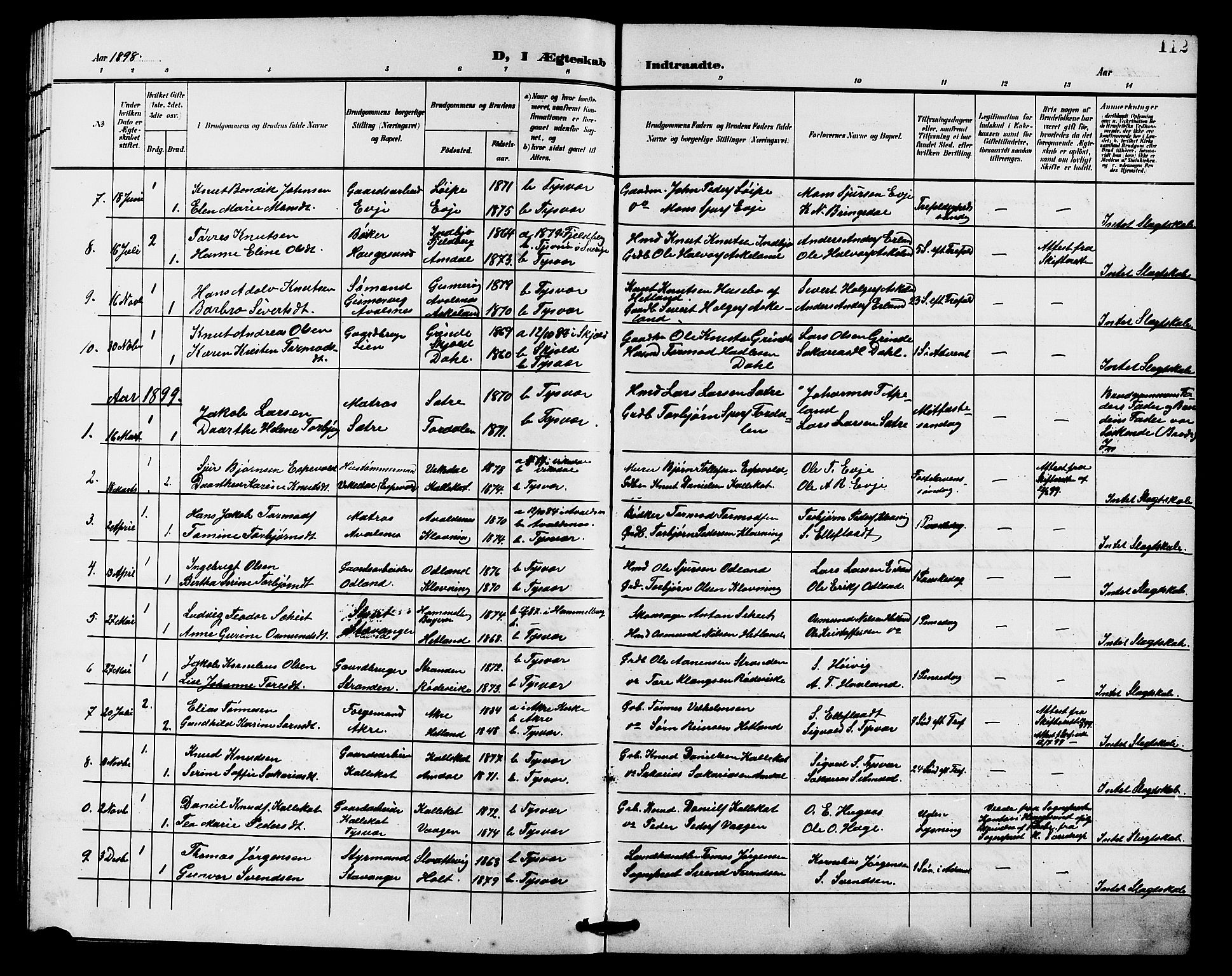 Tysvær sokneprestkontor, SAST/A -101864/H/Ha/Haa/L0008: Ministerialbok nr. A 8, 1897-1912, s. 112