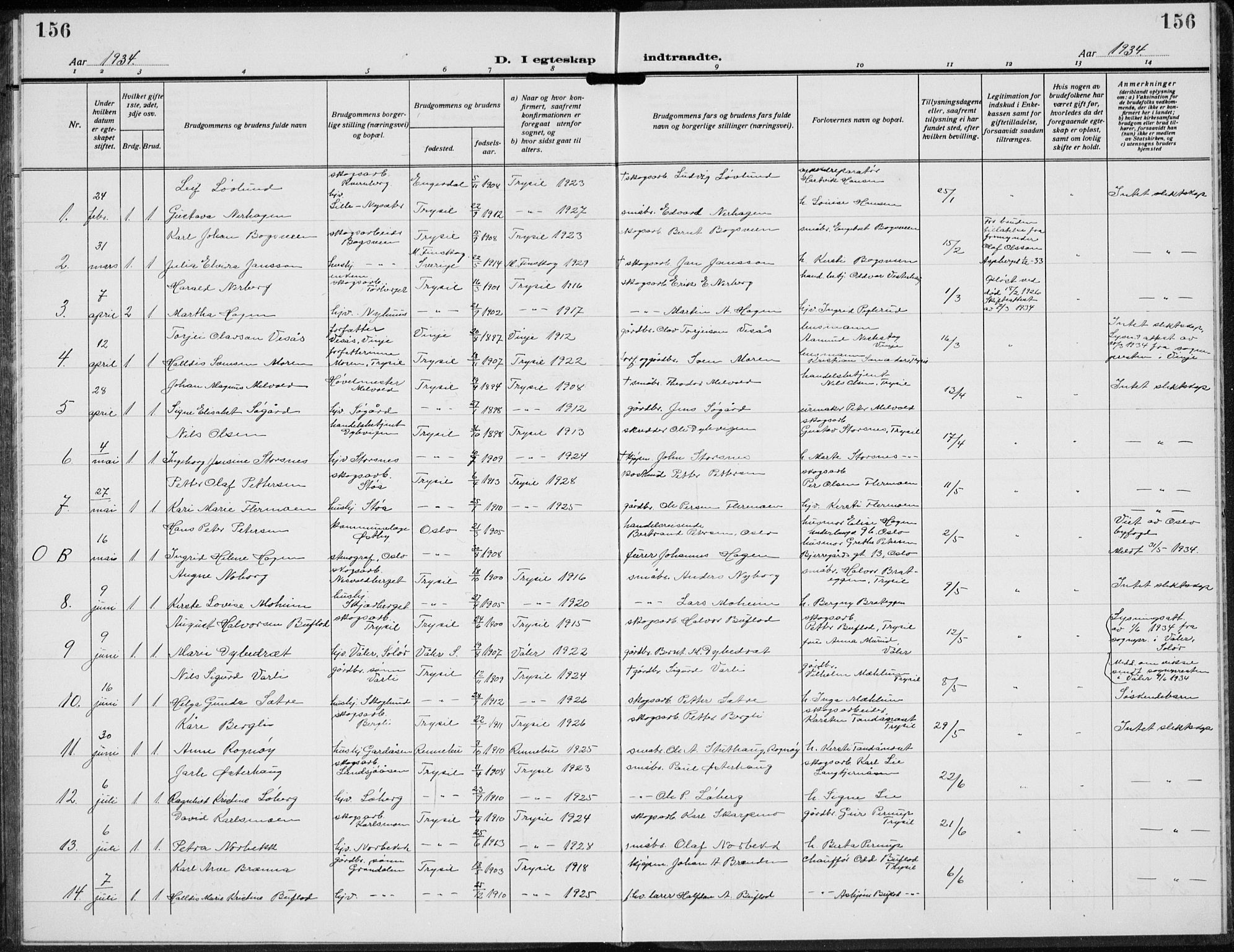 Trysil prestekontor, SAH/PREST-046/H/Ha/Hab/L0010: Klokkerbok nr. 10, 1917-1937, s. 156