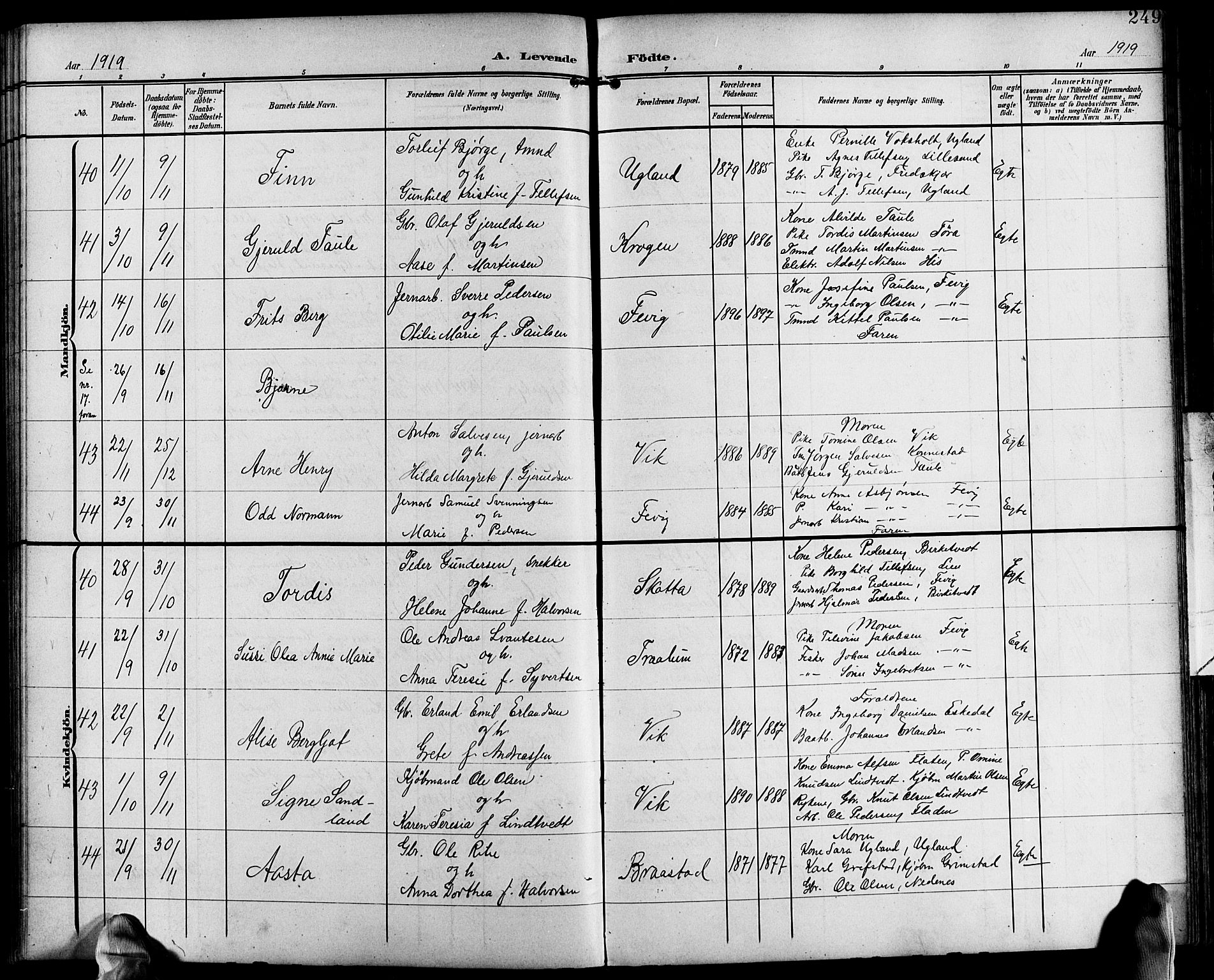 Fjære sokneprestkontor, AV/SAK-1111-0011/F/Fb/L0012: Klokkerbok nr. B 12, 1902-1925, s. 249