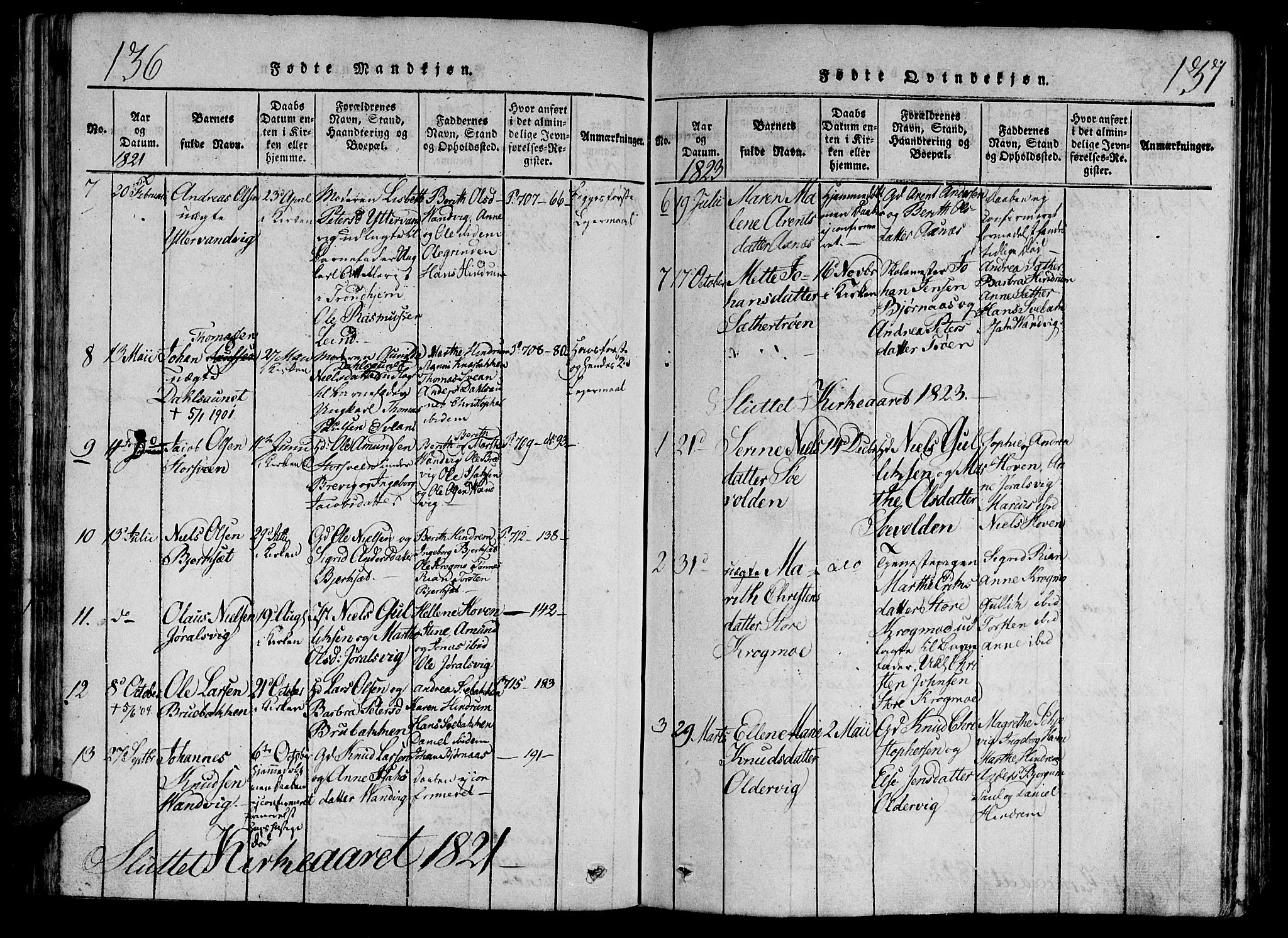 Ministerialprotokoller, klokkerbøker og fødselsregistre - Nord-Trøndelag, AV/SAT-A-1458/701/L0005: Ministerialbok nr. 701A05 /2, 1816-1825, s. 136-137