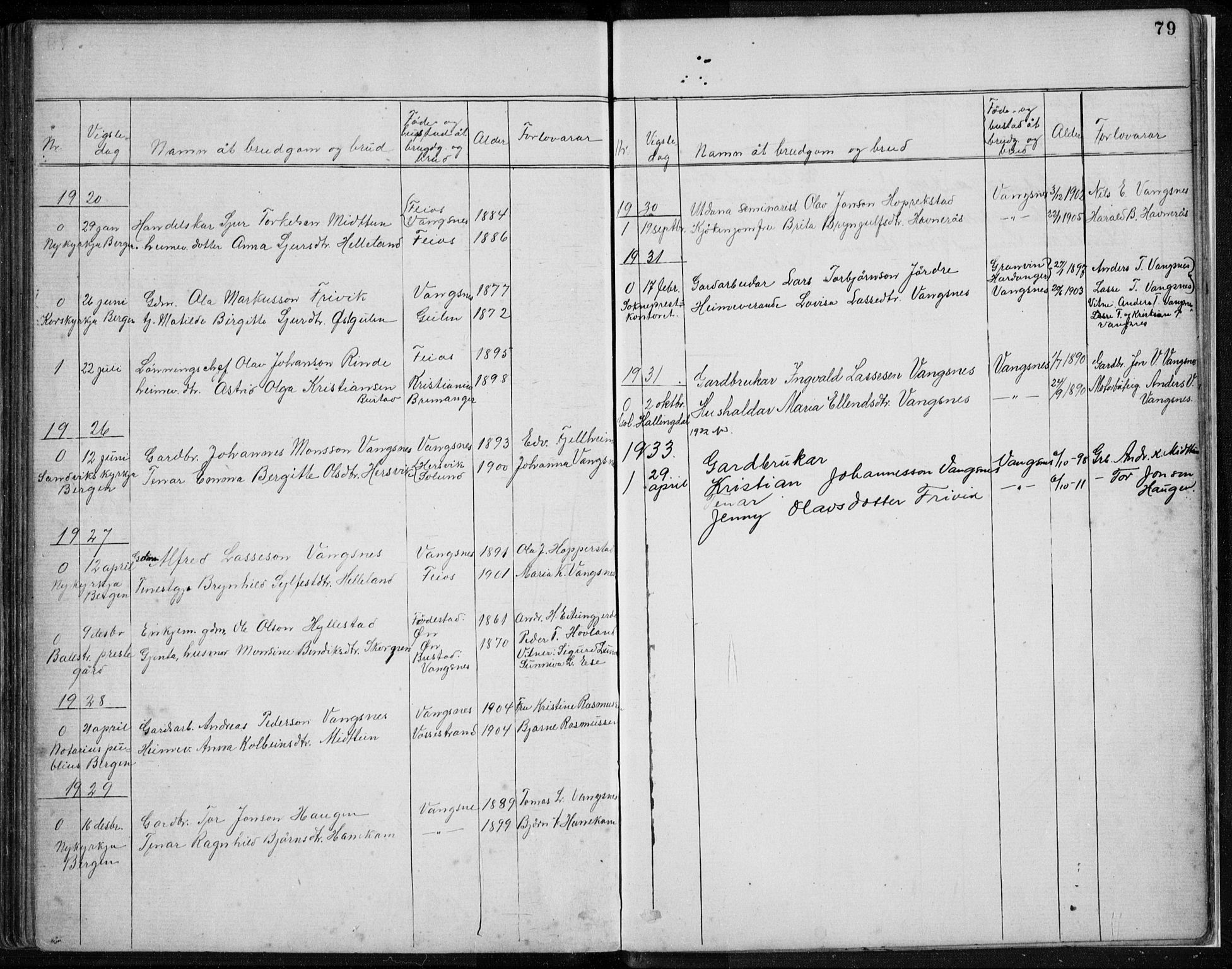 Vik sokneprestembete, AV/SAB-A-81501/H/Hab/Habc/L0002: Klokkerbok nr. C 2, 1880-1934, s. 79