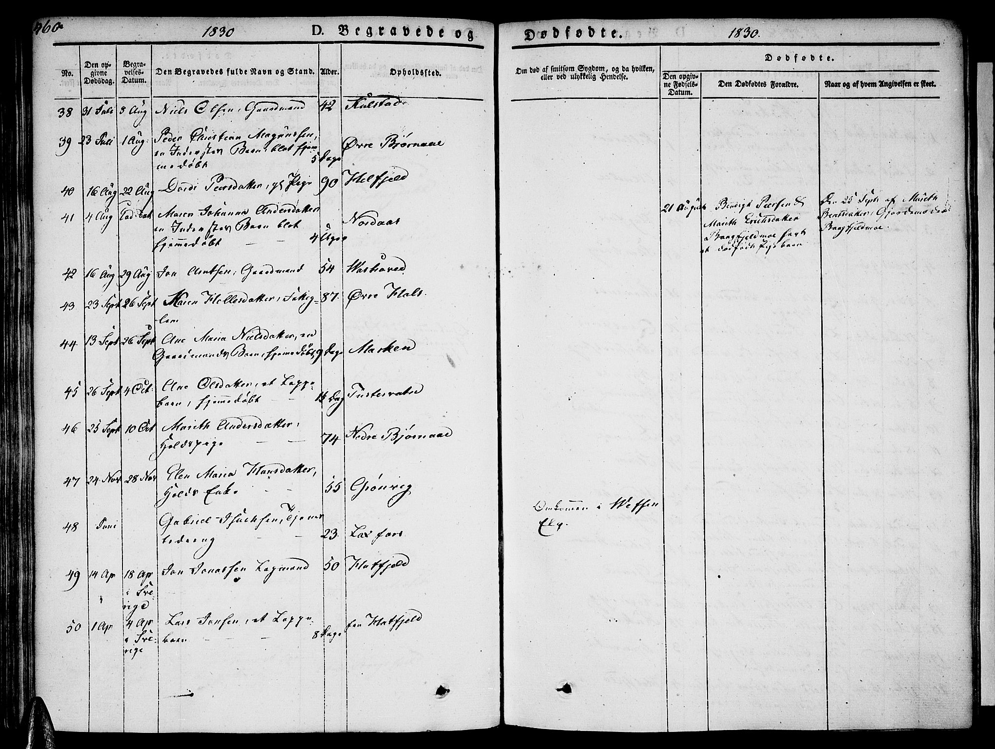 Ministerialprotokoller, klokkerbøker og fødselsregistre - Nordland, AV/SAT-A-1459/820/L0290: Ministerialbok nr. 820A11, 1826-1845, s. 460