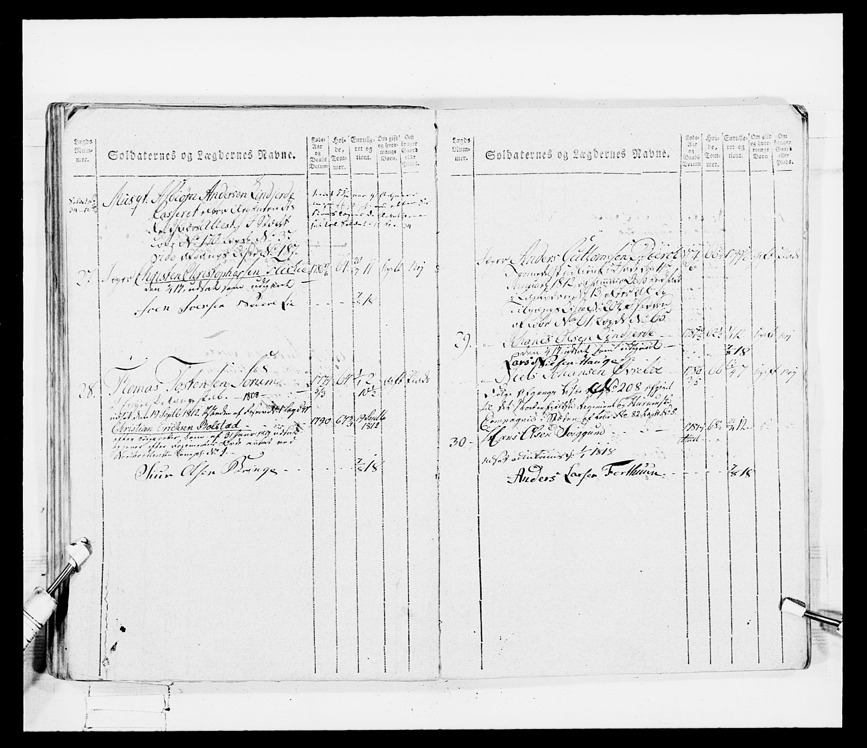 Generalitets- og kommissariatskollegiet, Det kongelige norske kommissariatskollegium, AV/RA-EA-5420/E/Eh/L0099: Bergenhusiske nasjonale infanteriregiment, 1812, s. 80