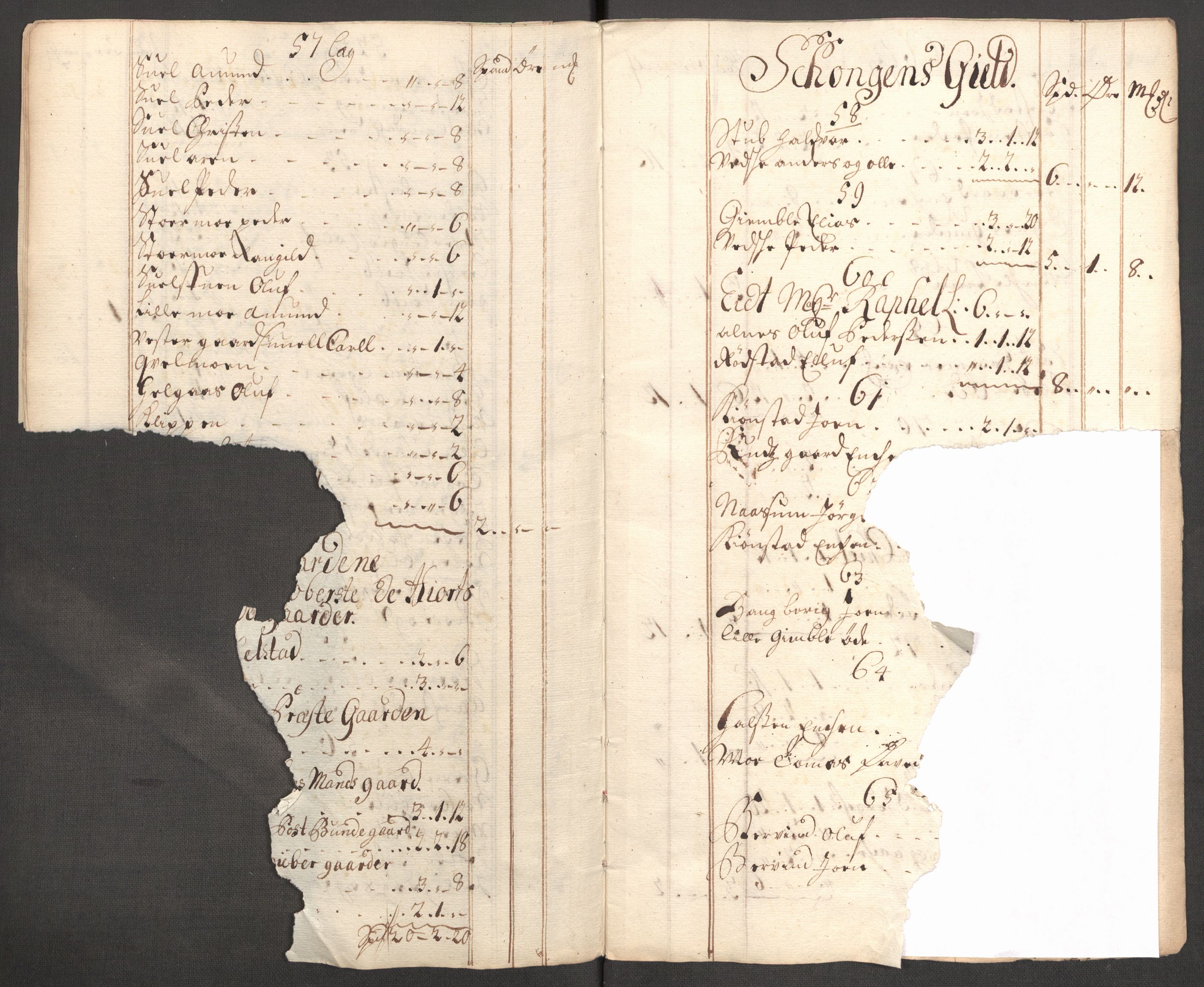 Rentekammeret inntil 1814, Reviderte regnskaper, Fogderegnskap, AV/RA-EA-4092/R62/L4201: Fogderegnskap Stjørdal og Verdal, 1711, s. 93