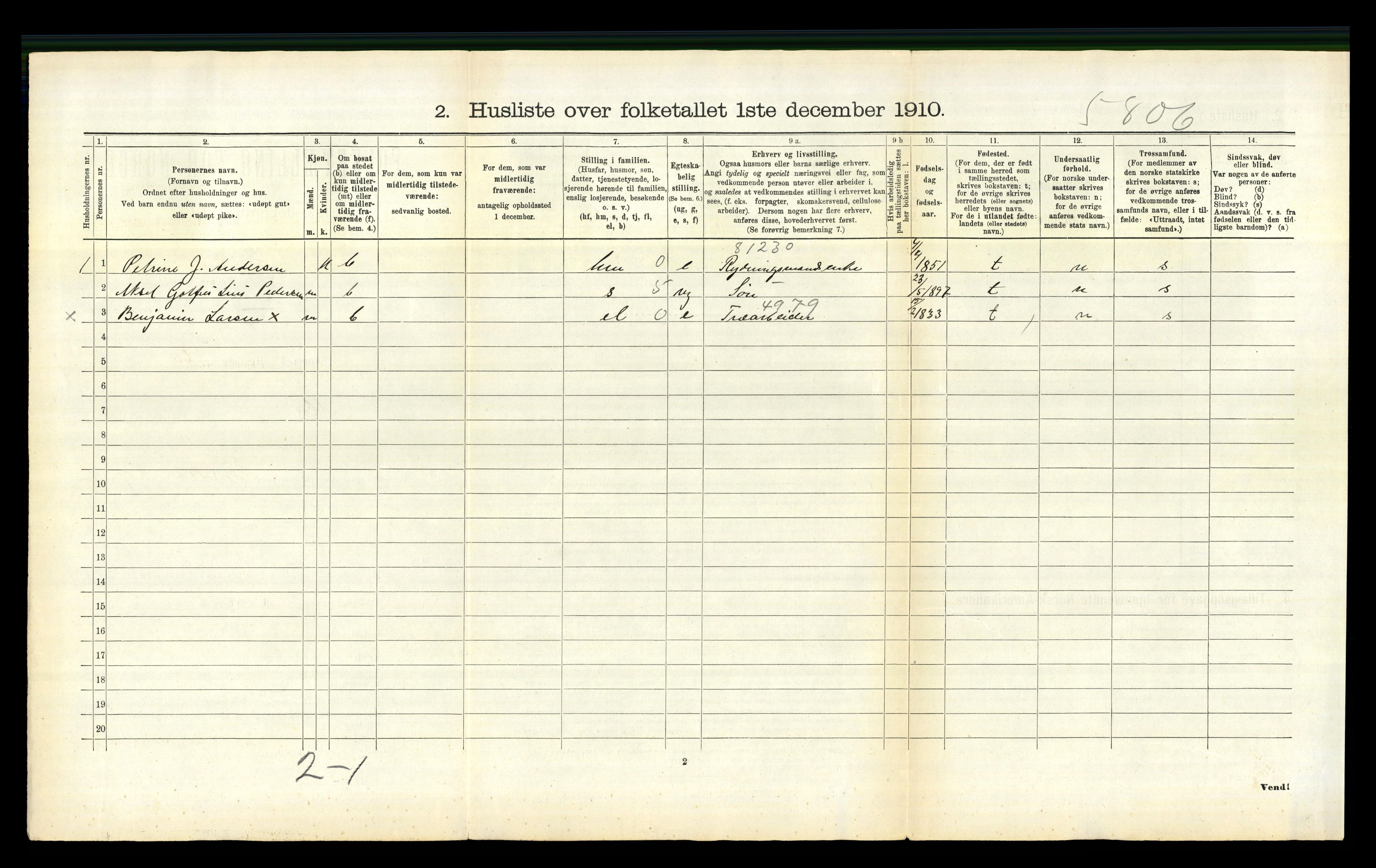 RA, Folketelling 1910 for 1833 Mo herred, 1910, s. 912