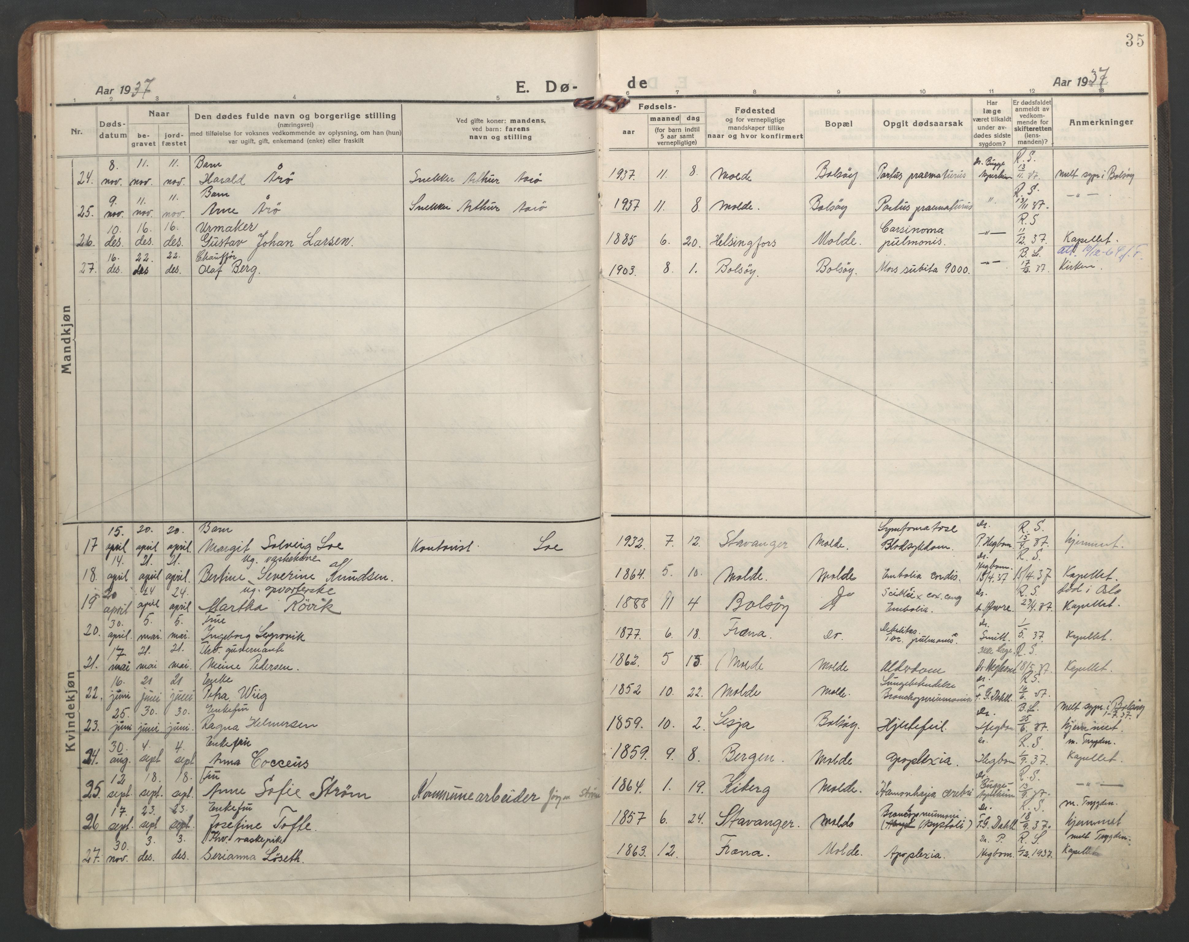 Ministerialprotokoller, klokkerbøker og fødselsregistre - Møre og Romsdal, AV/SAT-A-1454/558/L0697: Ministerialbok nr. 558A11, 1920-1948, s. 35