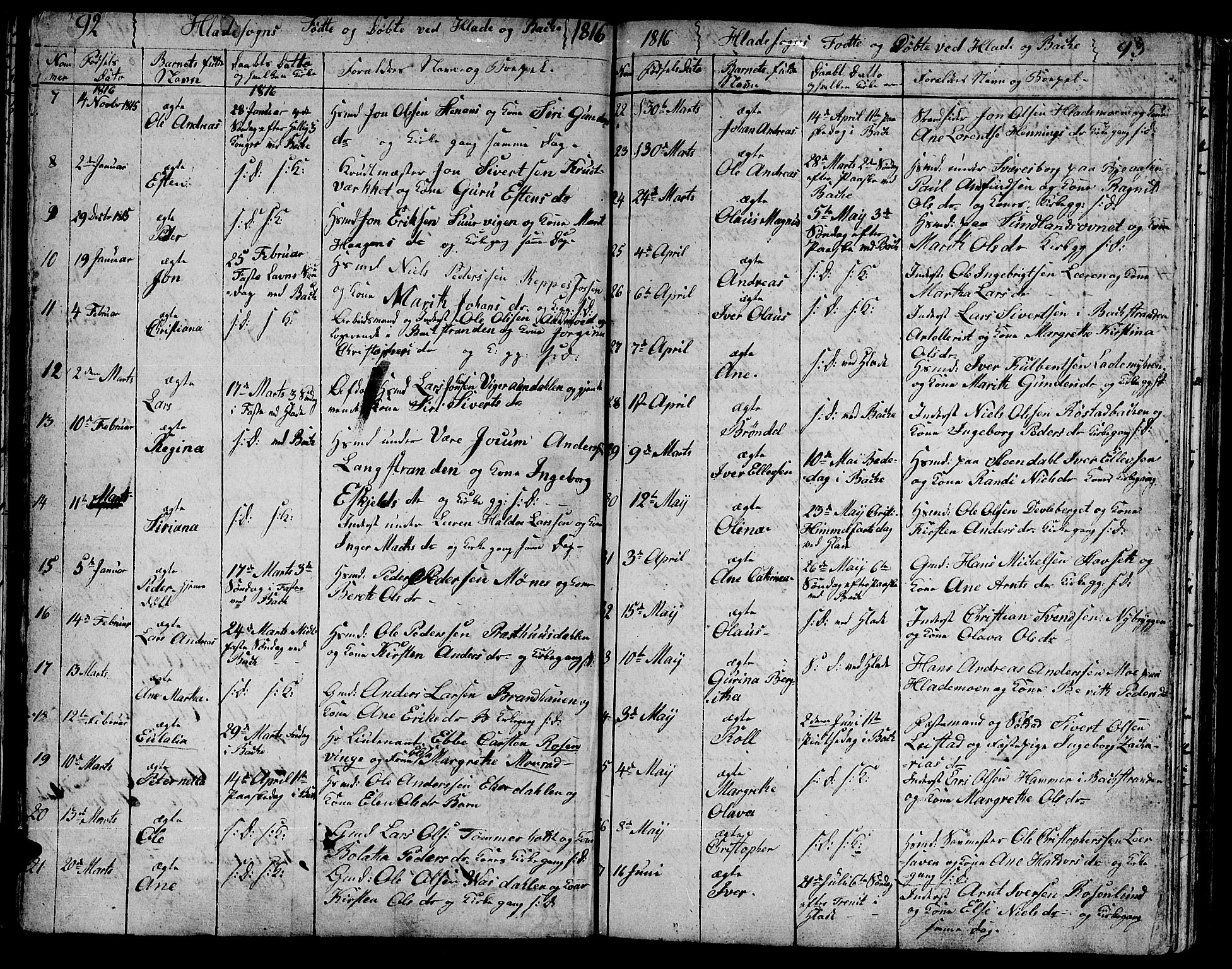 Ministerialprotokoller, klokkerbøker og fødselsregistre - Sør-Trøndelag, SAT/A-1456/606/L0306: Klokkerbok nr. 606C02, 1797-1829, s. 92-93