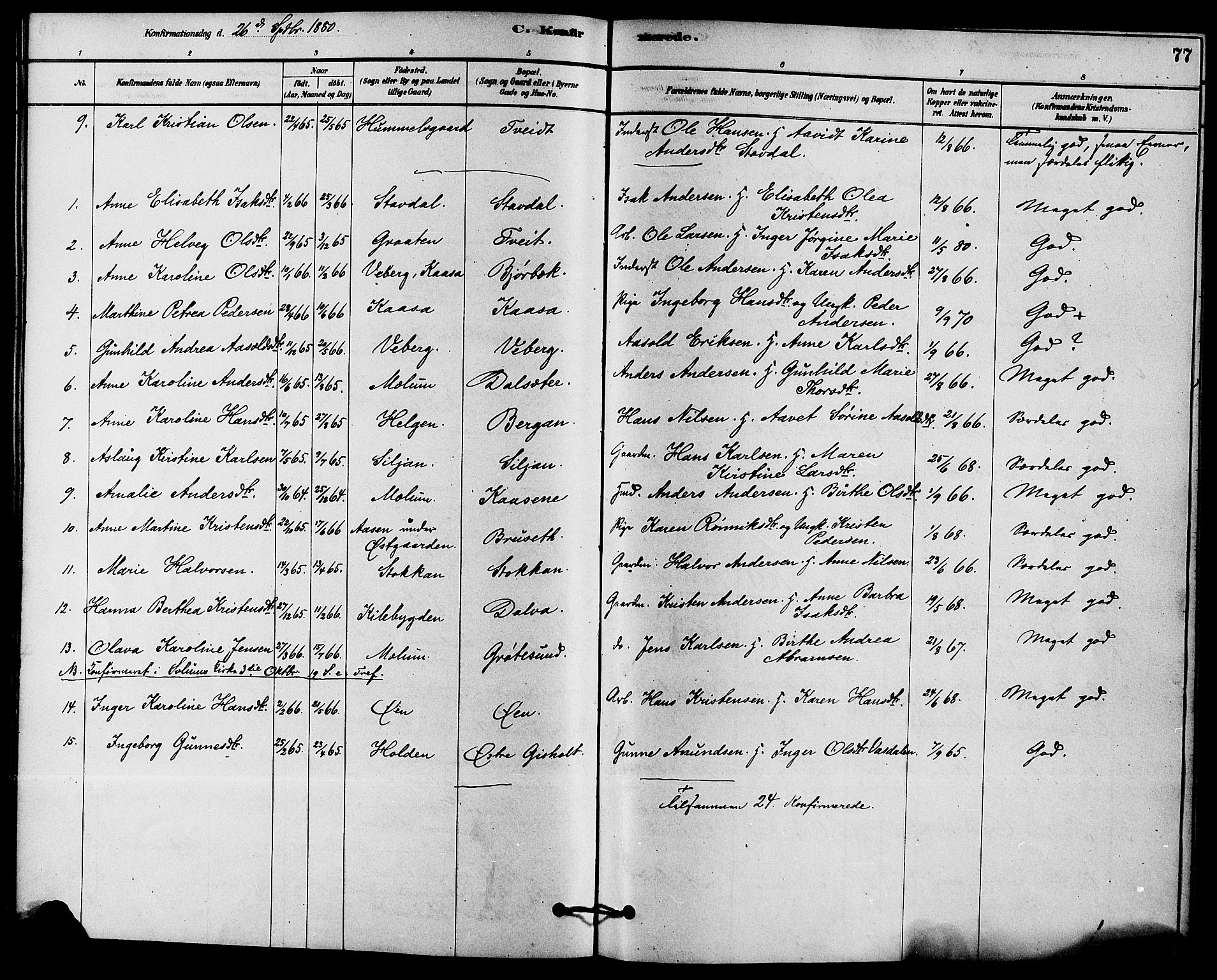 Solum kirkebøker, AV/SAKO-A-306/F/Fb/L0001: Ministerialbok nr. II 1, 1877-1892, s. 77