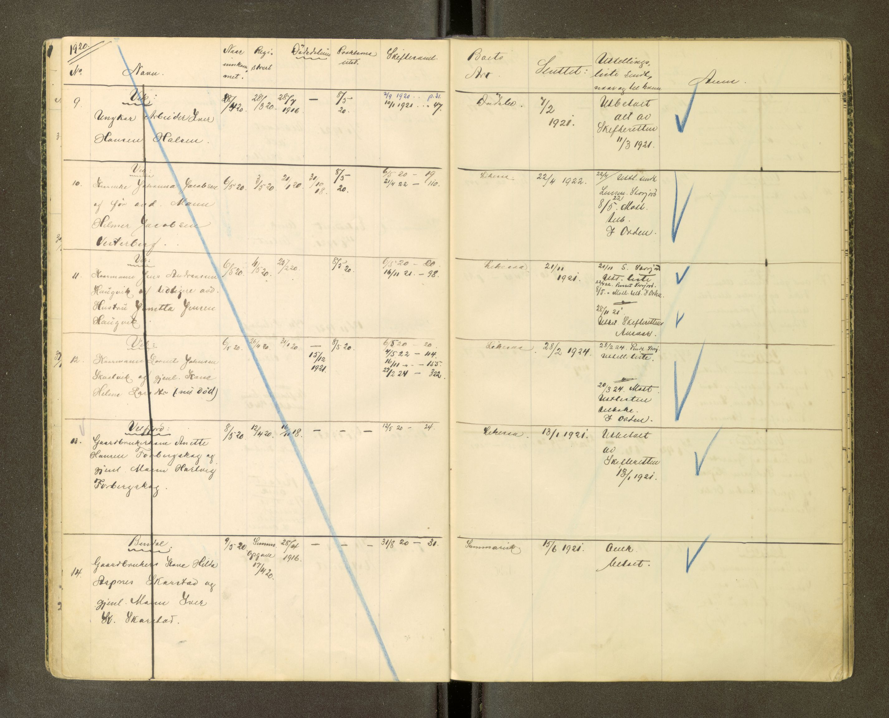 Brønnøy sorenskriveri, AV/SAT-A-4170/1/3/3Ca/L0001: Skifteregister, 1919-1926