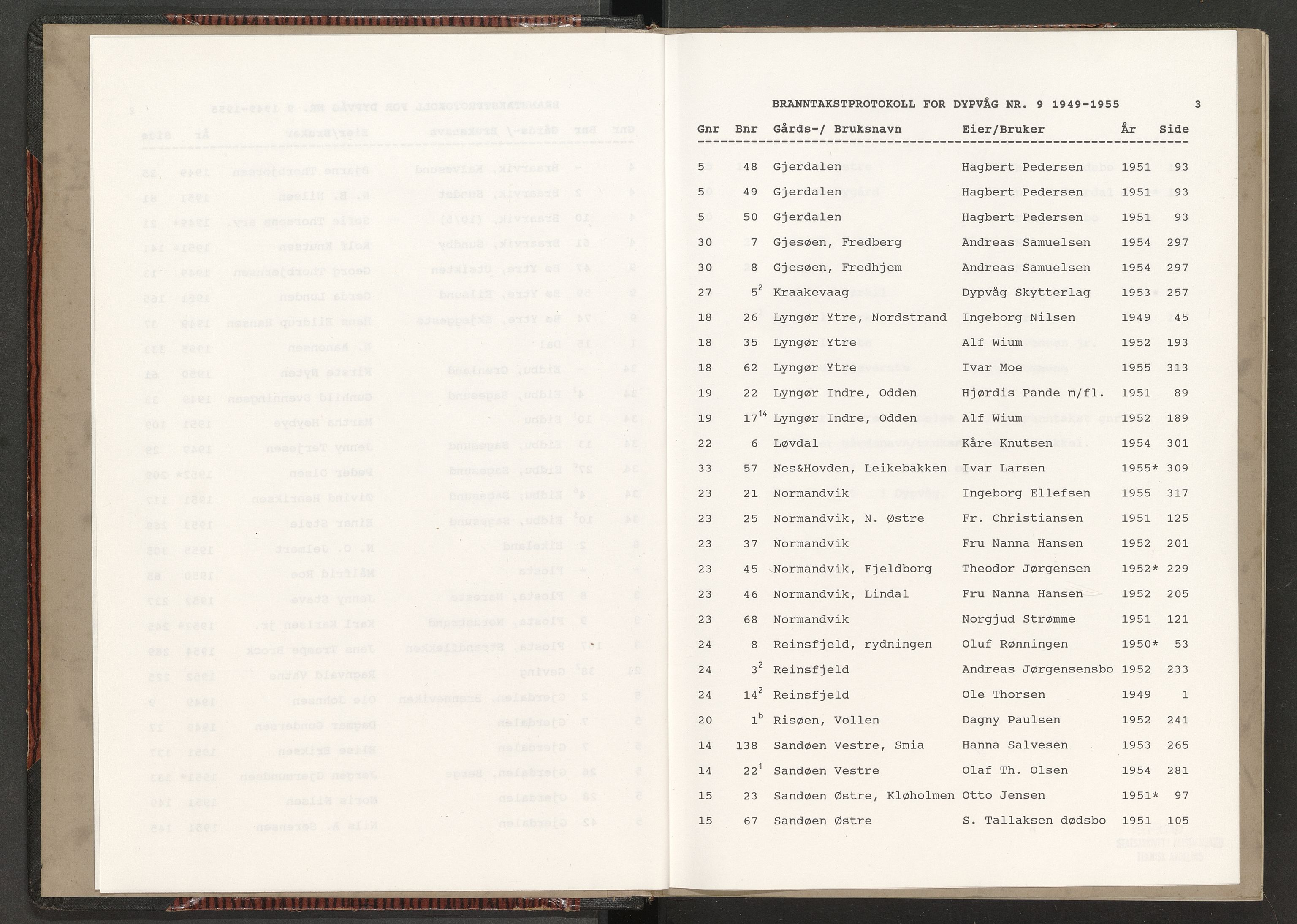 Norges Brannkasse Dypvåg og Flosta, AV/SAK-2241-0008/F/Fa/L0009: Branntakstprotokoll nr. 9 med gårdsnavnregister, 1949-1955