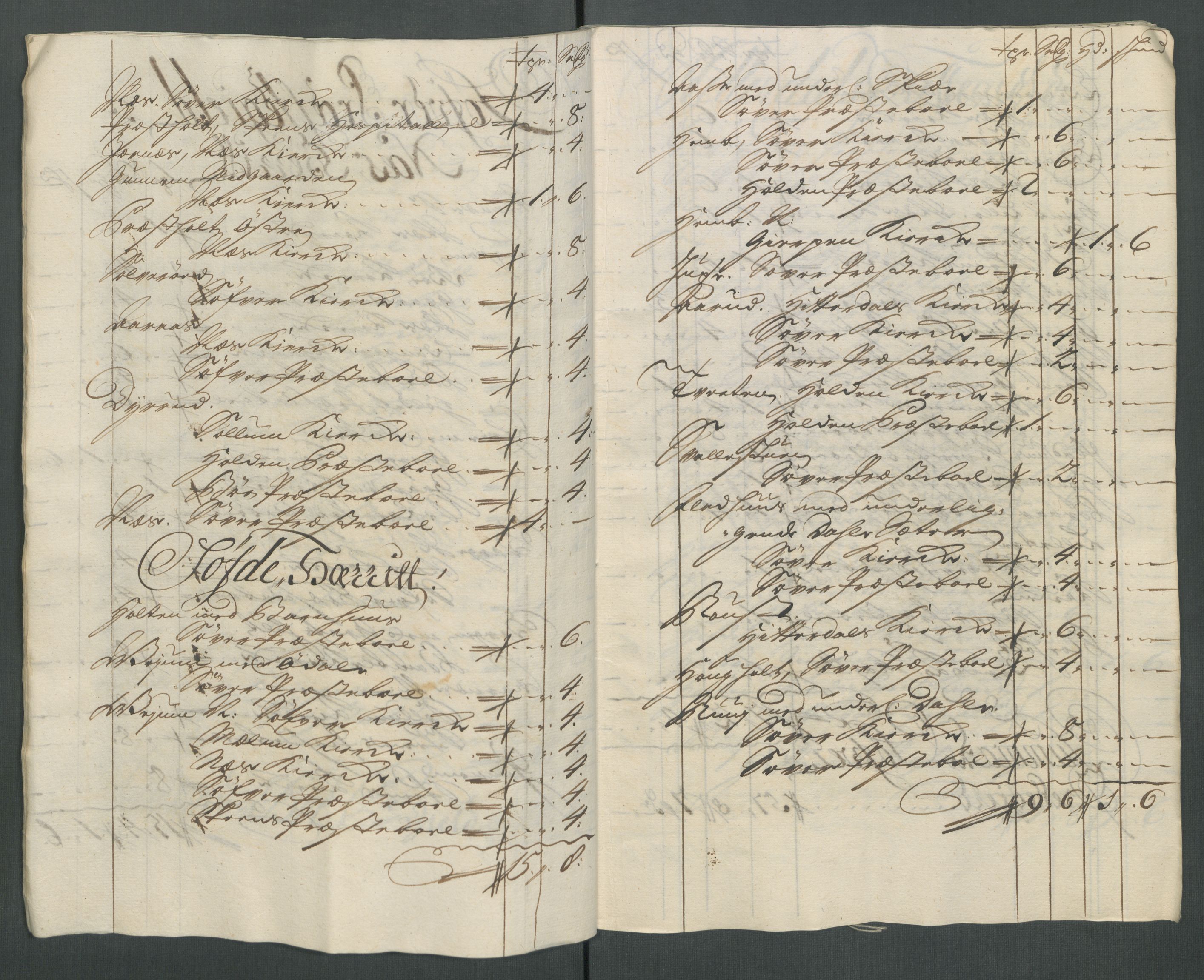 Rentekammeret inntil 1814, Reviderte regnskaper, Fogderegnskap, AV/RA-EA-4092/R36/L2126: Fogderegnskap Øvre og Nedre Telemark og Bamble, 1714, s. 71