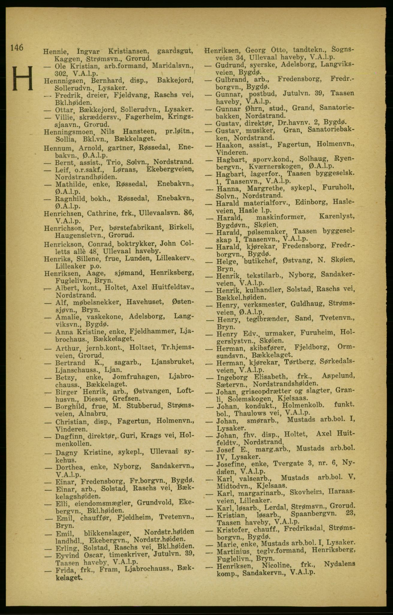 Aker adressebok/adressekalender, PUBL/001/A/003: Akers adressekalender, 1924-1925, s. 146
