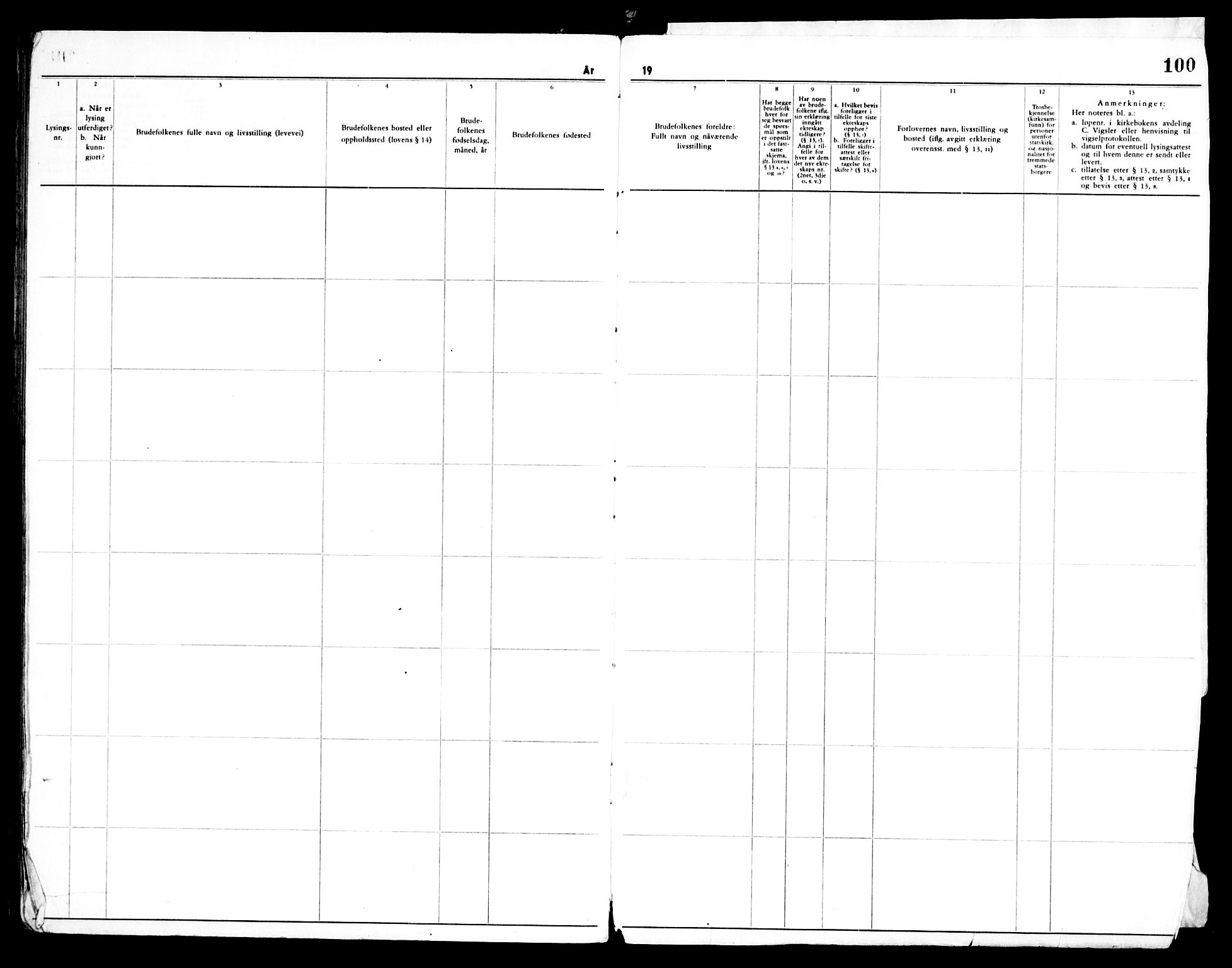 Grefsen prestekontor Kirkebøker, AV/SAO-A-10237a/H/Ha/L0003: Lysningsprotokoll nr. 3, 1960-1967, s. 100