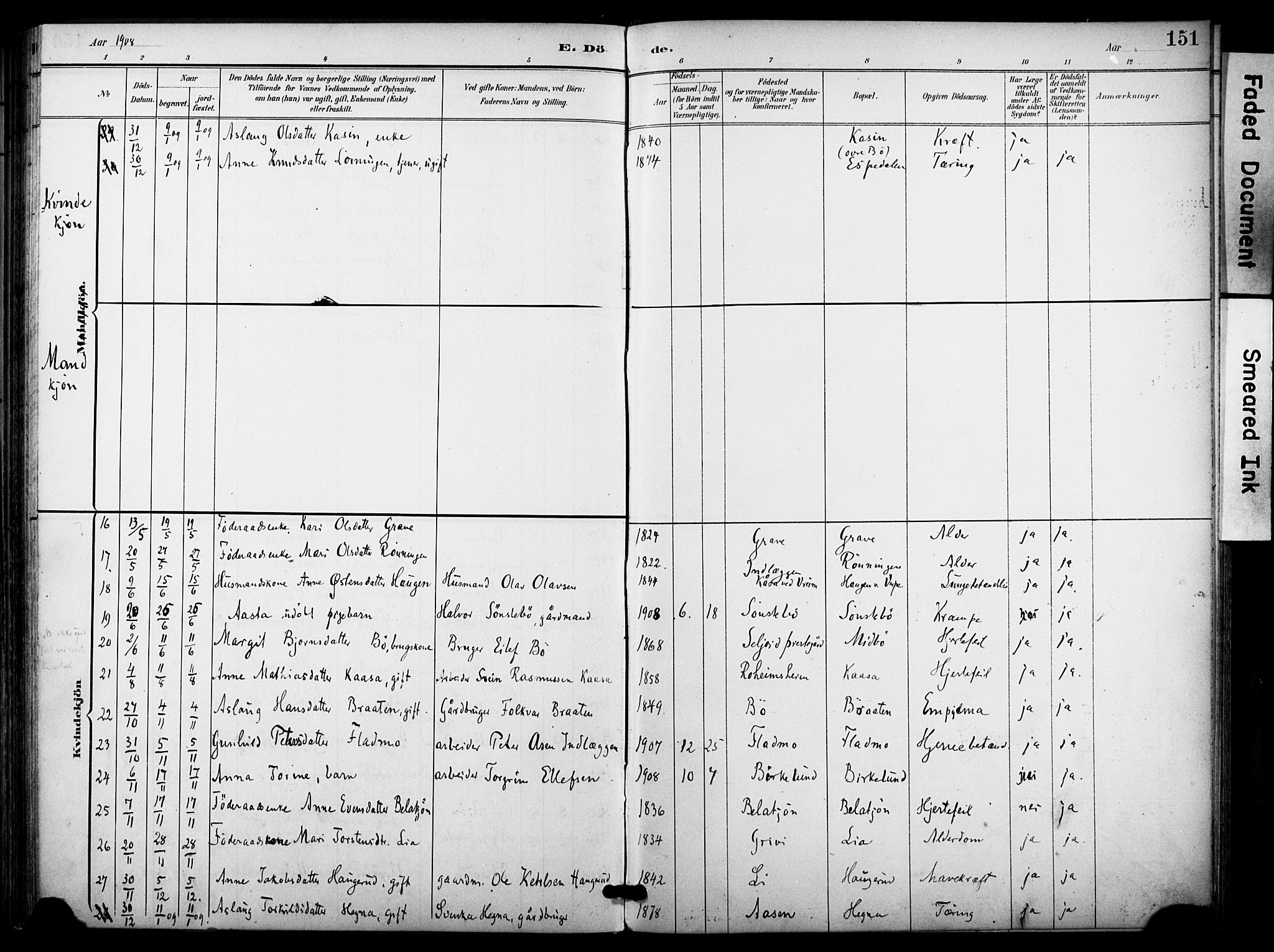 Bø kirkebøker, AV/SAKO-A-257/F/Fa/L0012: Ministerialbok nr. 12, 1900-1908, s. 151
