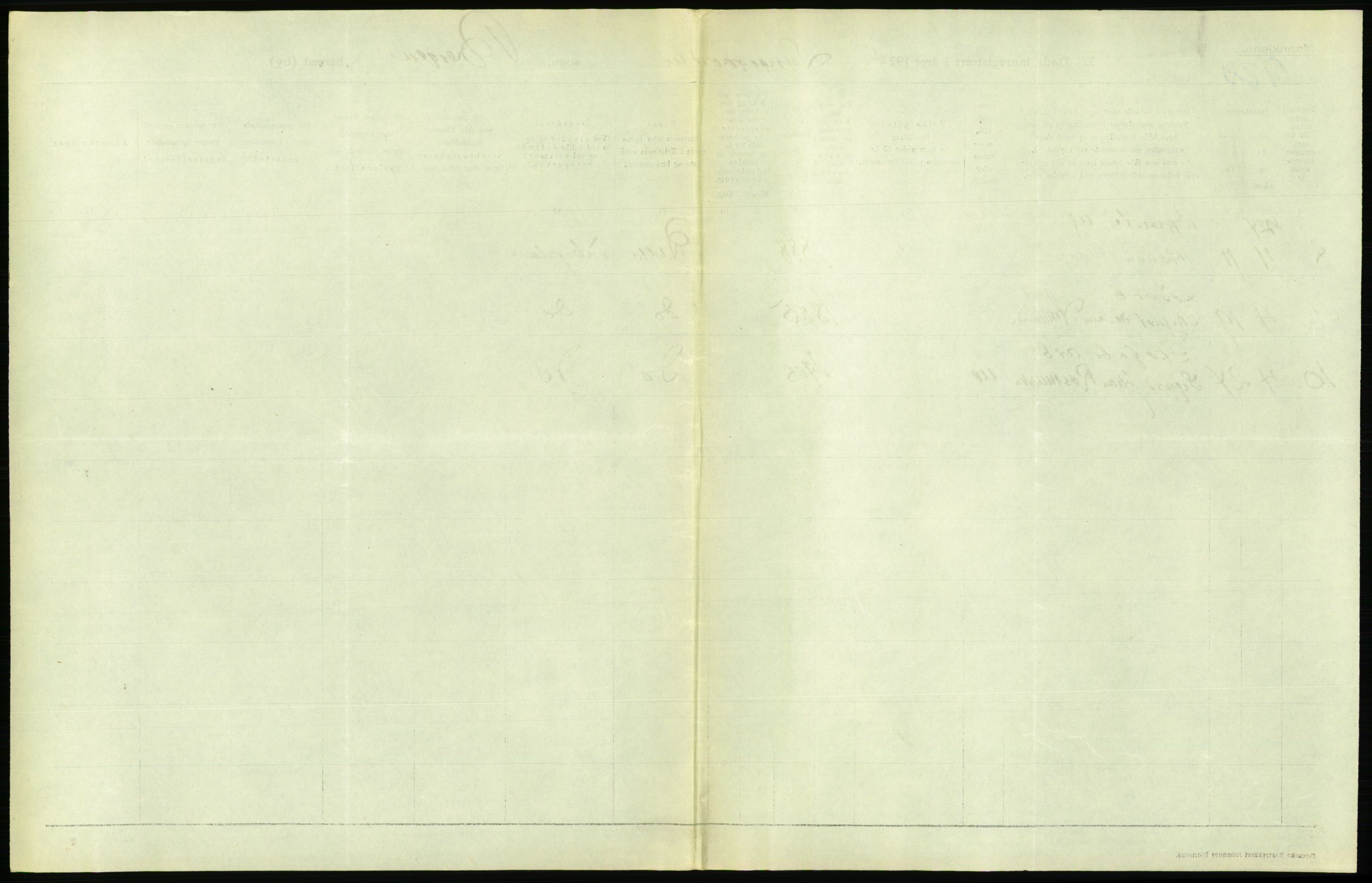 Statistisk sentralbyrå, Sosiodemografiske emner, Befolkning, RA/S-2228/D/Df/Dfc/Dfcd/L0028: Bergen: Gifte, døde., 1924, s. 557