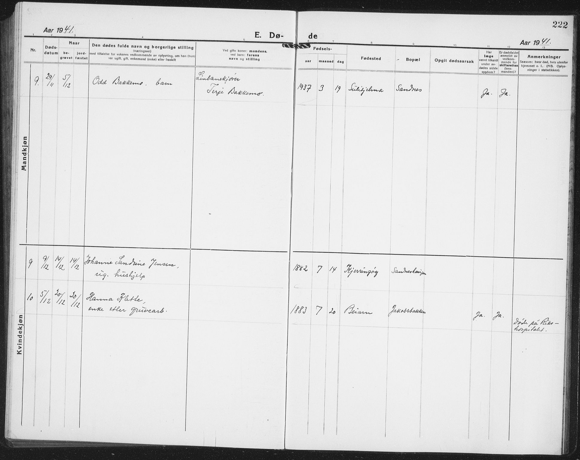 Ministerialprotokoller, klokkerbøker og fødselsregistre - Nordland, AV/SAT-A-1459/850/L0718: Klokkerbok nr. 850C02, 1921-1941, s. 222