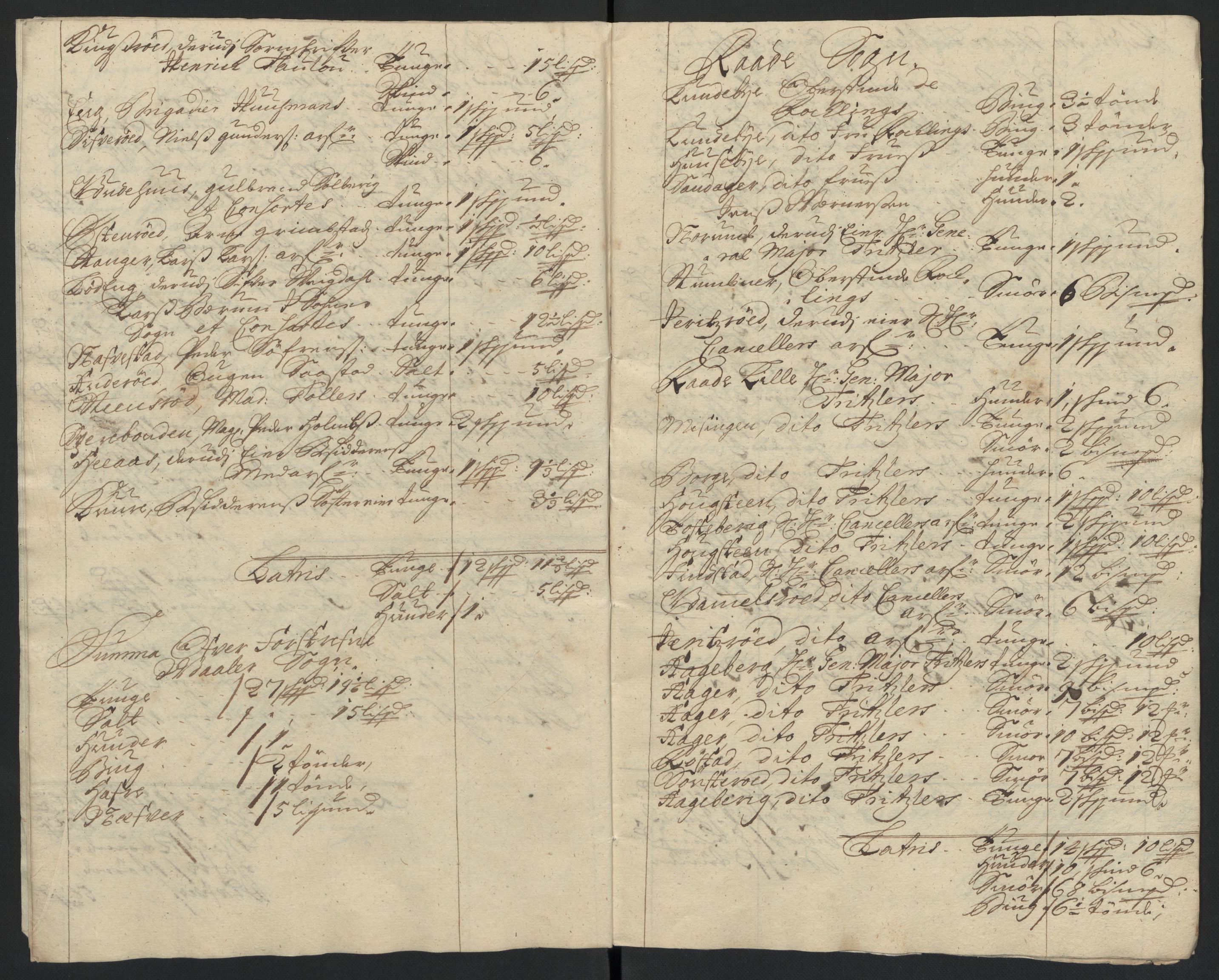 Rentekammeret inntil 1814, Reviderte regnskaper, Fogderegnskap, RA/EA-4092/R04/L0132: Fogderegnskap Moss, Onsøy, Tune, Veme og Åbygge, 1703-1704, s. 244