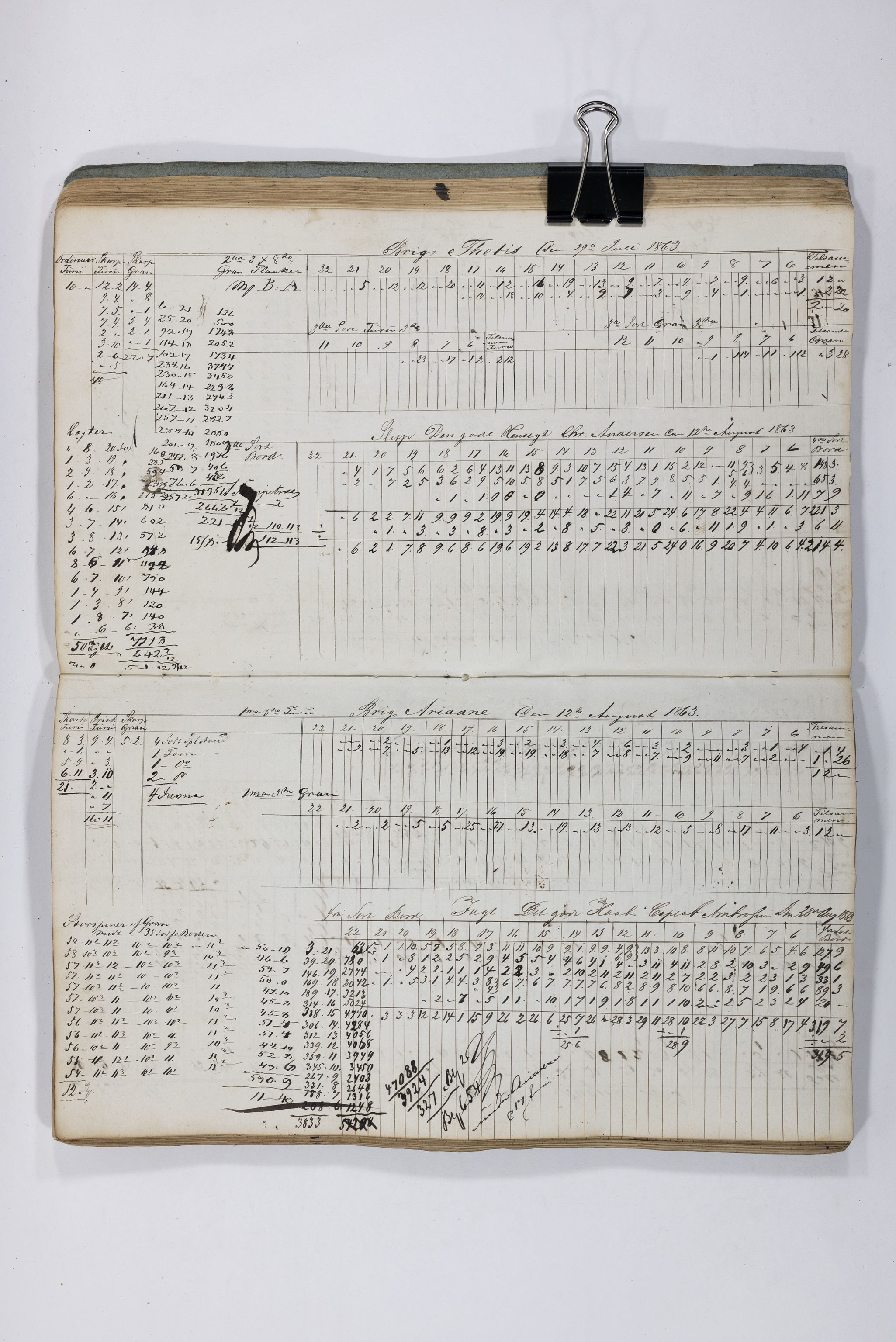 Blehr/ Kjellestad, TEMU/TGM-A-1212/E/Eb/L0009: Ladnings Liste, 1862, s. 34