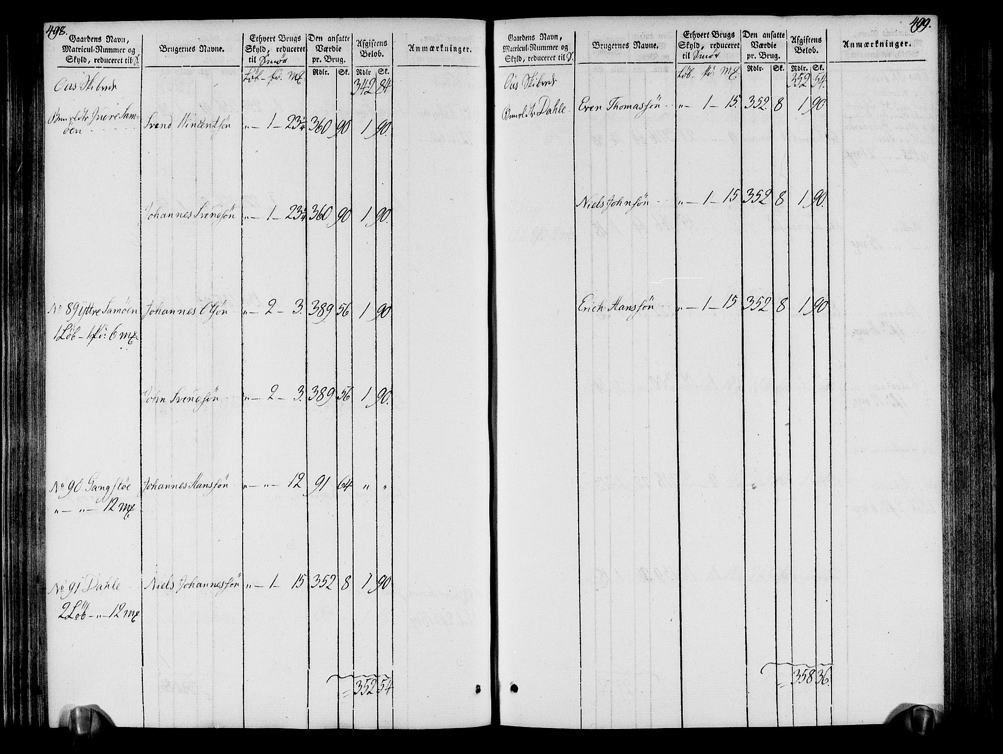 Rentekammeret inntil 1814, Realistisk ordnet avdeling, AV/RA-EA-4070/N/Ne/Nea/L0109: Sunnhordland og Hardanger fogderi. Oppebørselsregister, 1803-1804, s. 253